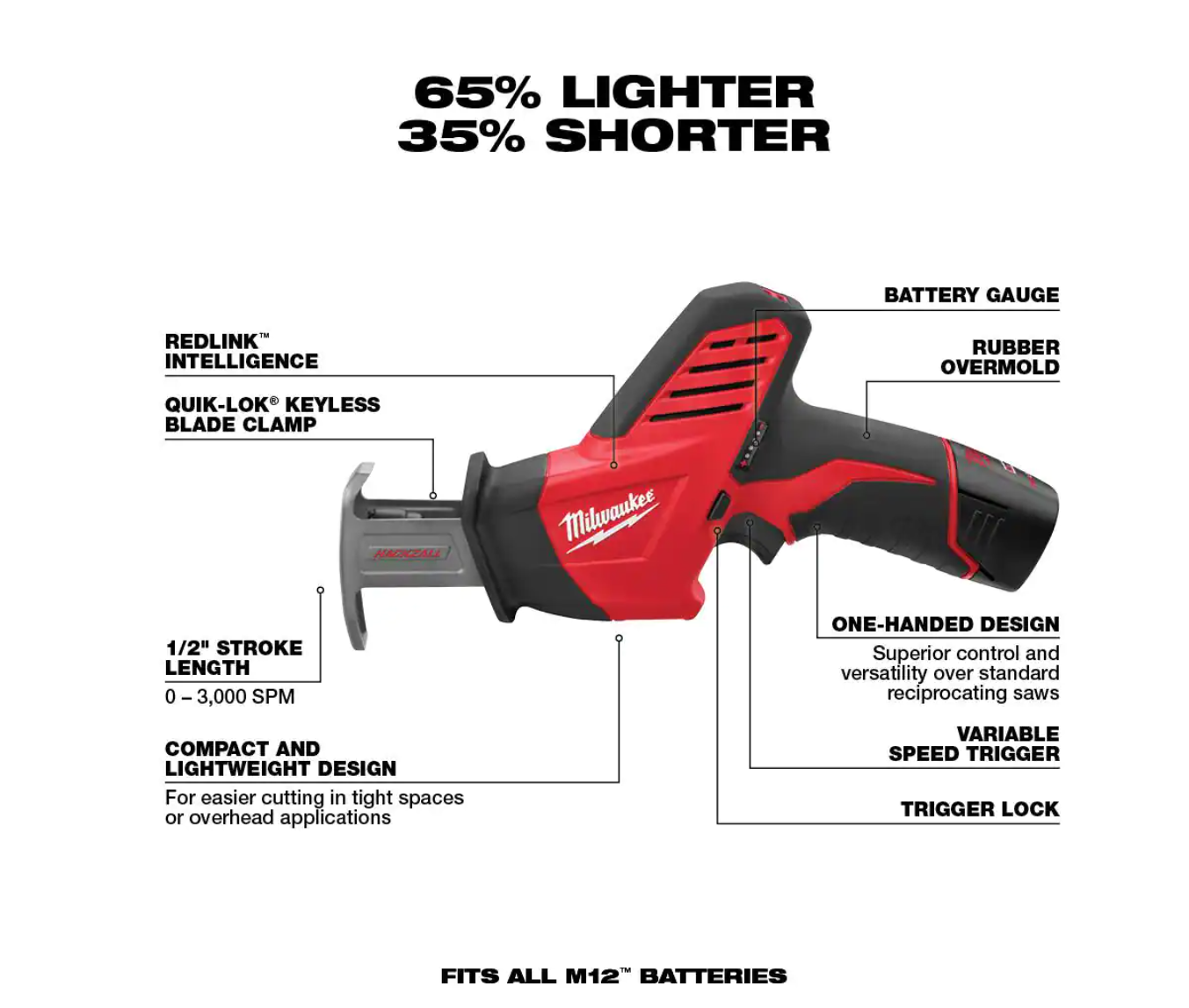 Milwaukee 2420-21-2426-20-48-11-2460 M12 12V Lithium-Ion HACKZALL Cordless Reciprocating Saw Kit with M12 Oscillating Multi-Tool & 6.0Ah XC Battery Pack