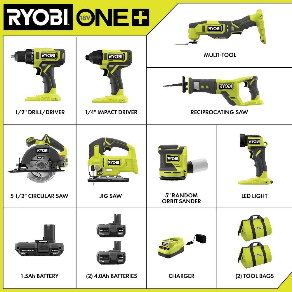 RYOBI PCL1800K3N ONE+ 18V 8-Tool Combo Kit with (1) 1.5 Ah Battery and (2) 4.0 Ah Batteries and Charger