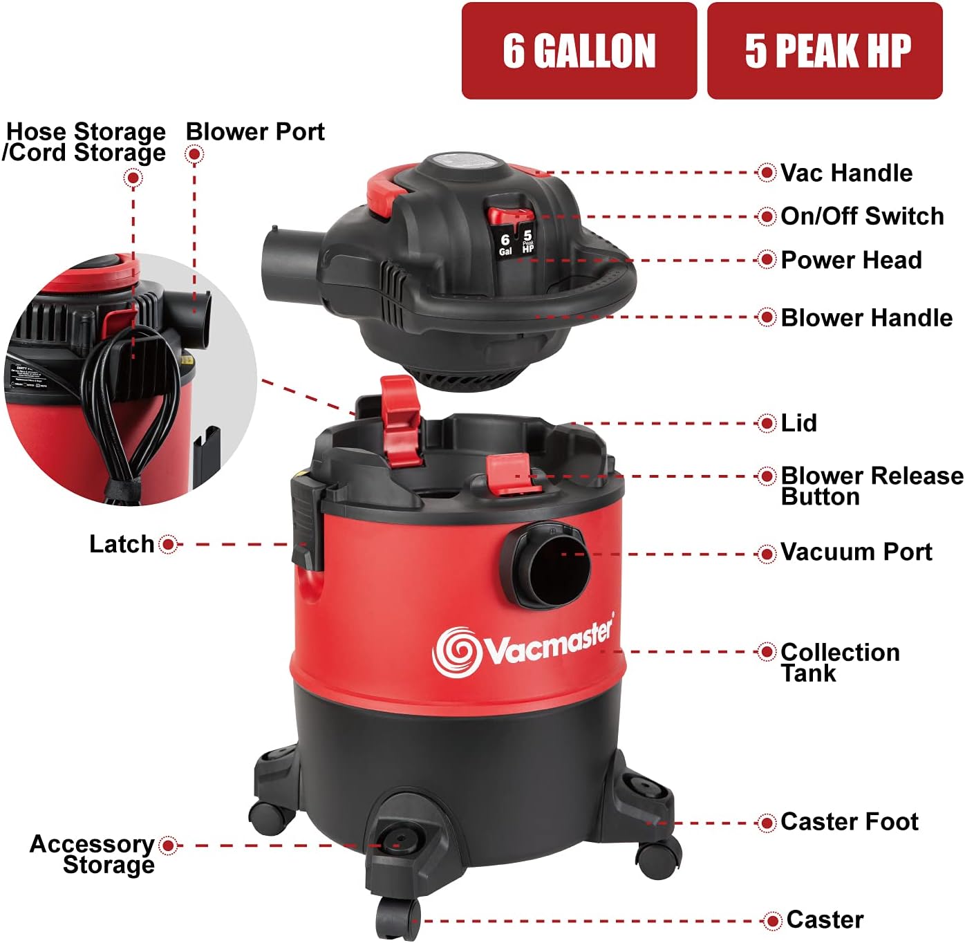 Vacmaster VBVB611PF 1101 6 Gallon 5 Peak HP Wet Dry Shop Vacuum 1-1/4 Inch Hose Powerful Suction with Detachable Blower