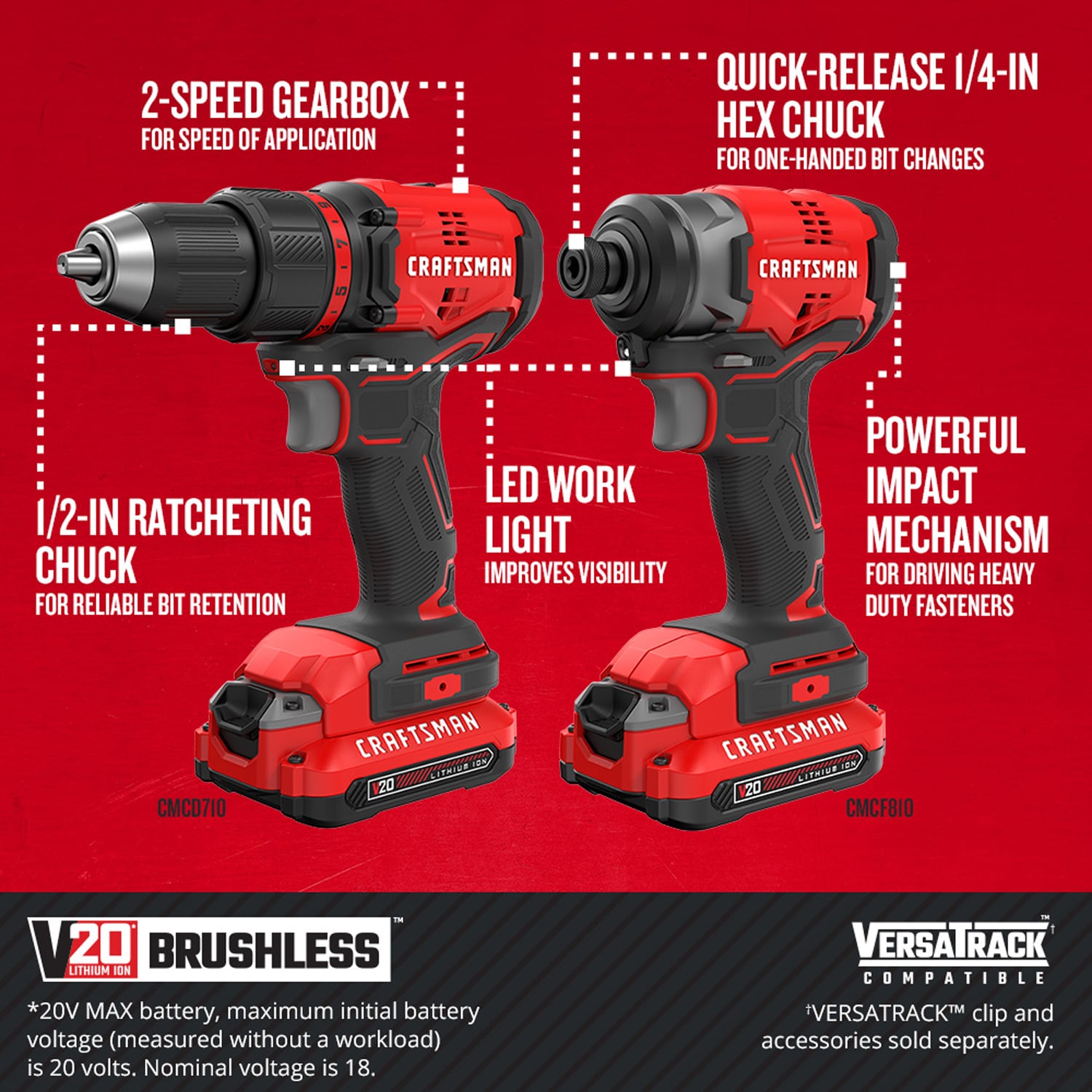 CRAFTSMAN V20 2-Tool 20-volt Max Brushless Power Tool Combo Kit with Soft Case (2 Li-ion Batteries Included and Charger Included)