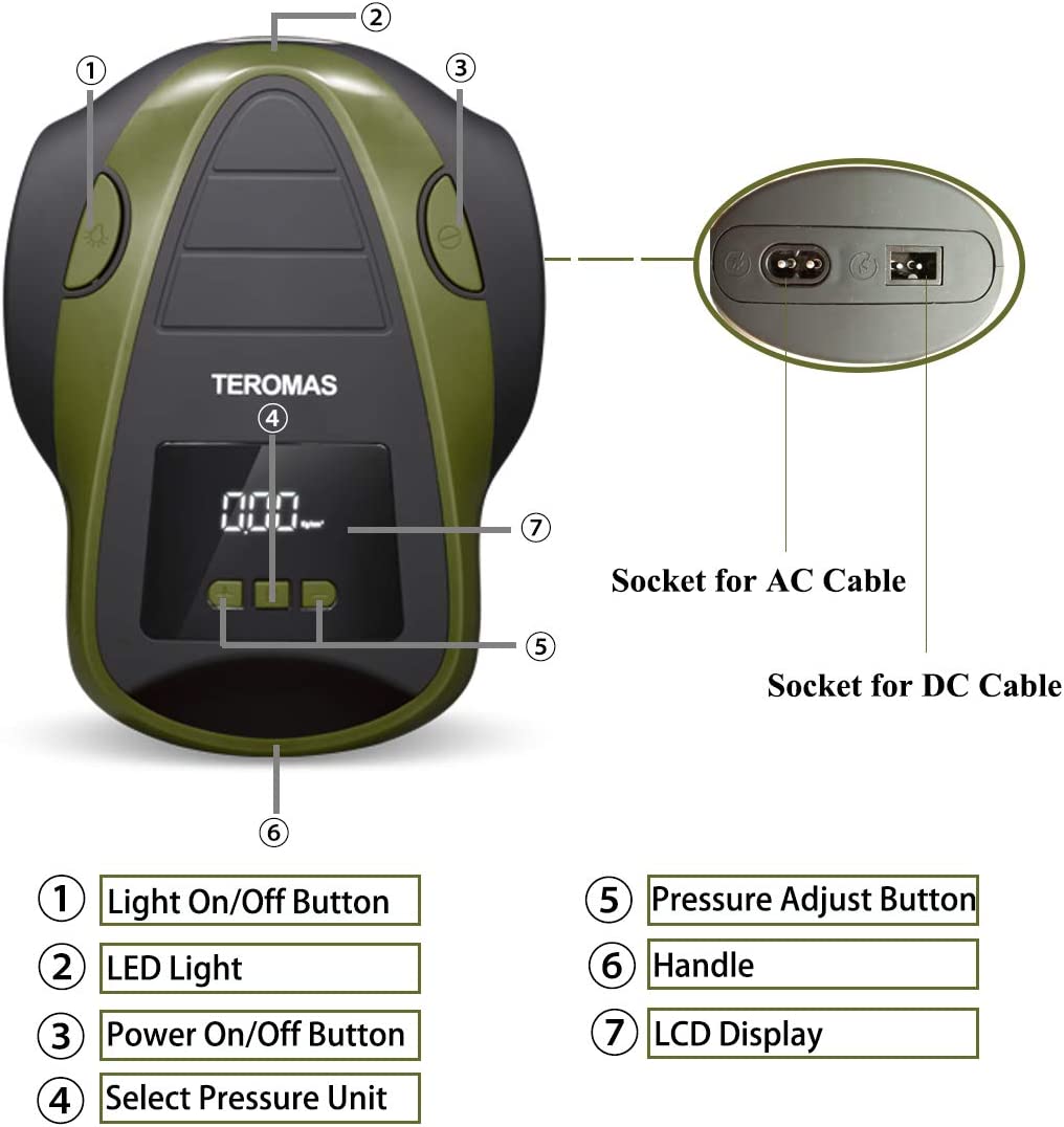 TEROMAS Tire Inflator Air Compressor. Portable DC/AC Air Pump for Car Tires 12V DC and Other Inflatables at Home 110V AC. Digital Electric Tire Pump with Pressure Gauge (Green)