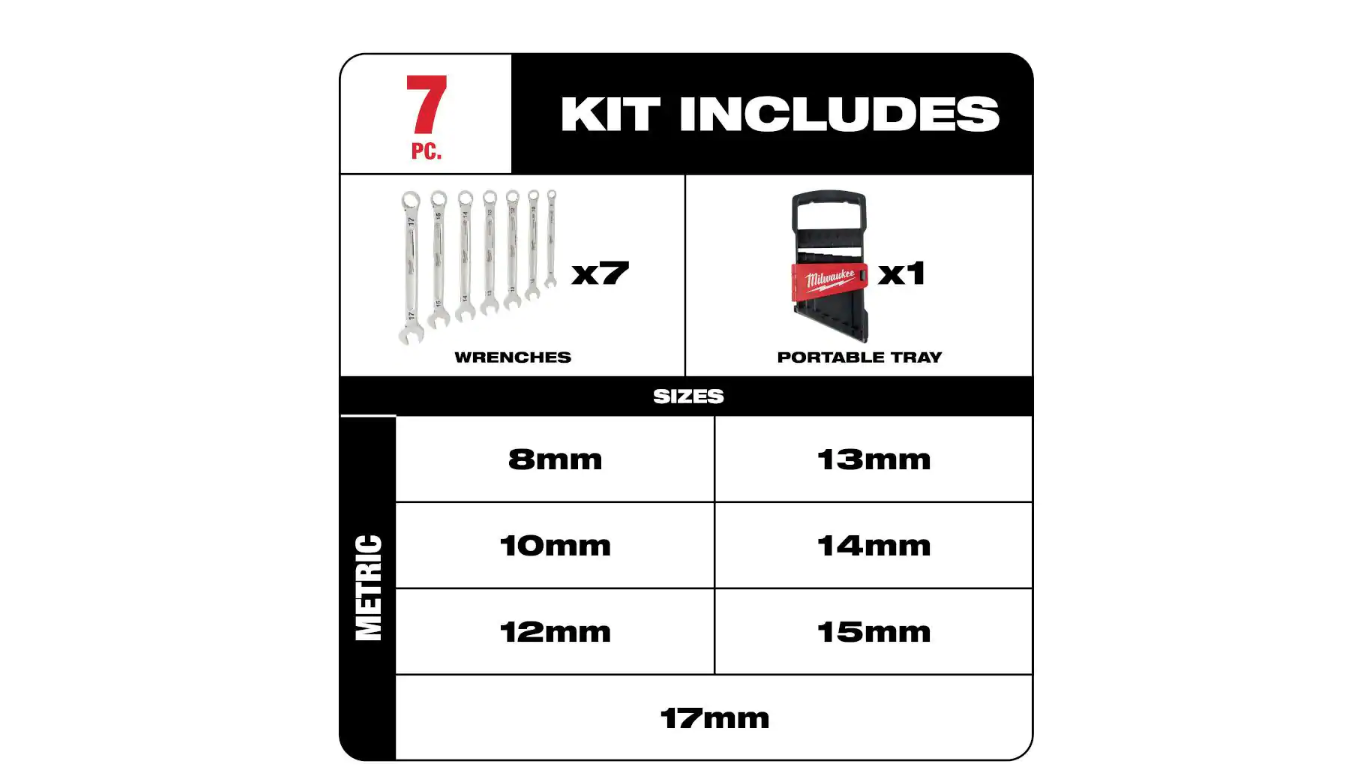 Milwaukee 48-22-9507 Combination Metric Wrench Mechanics Tool Set (7-Piece)
