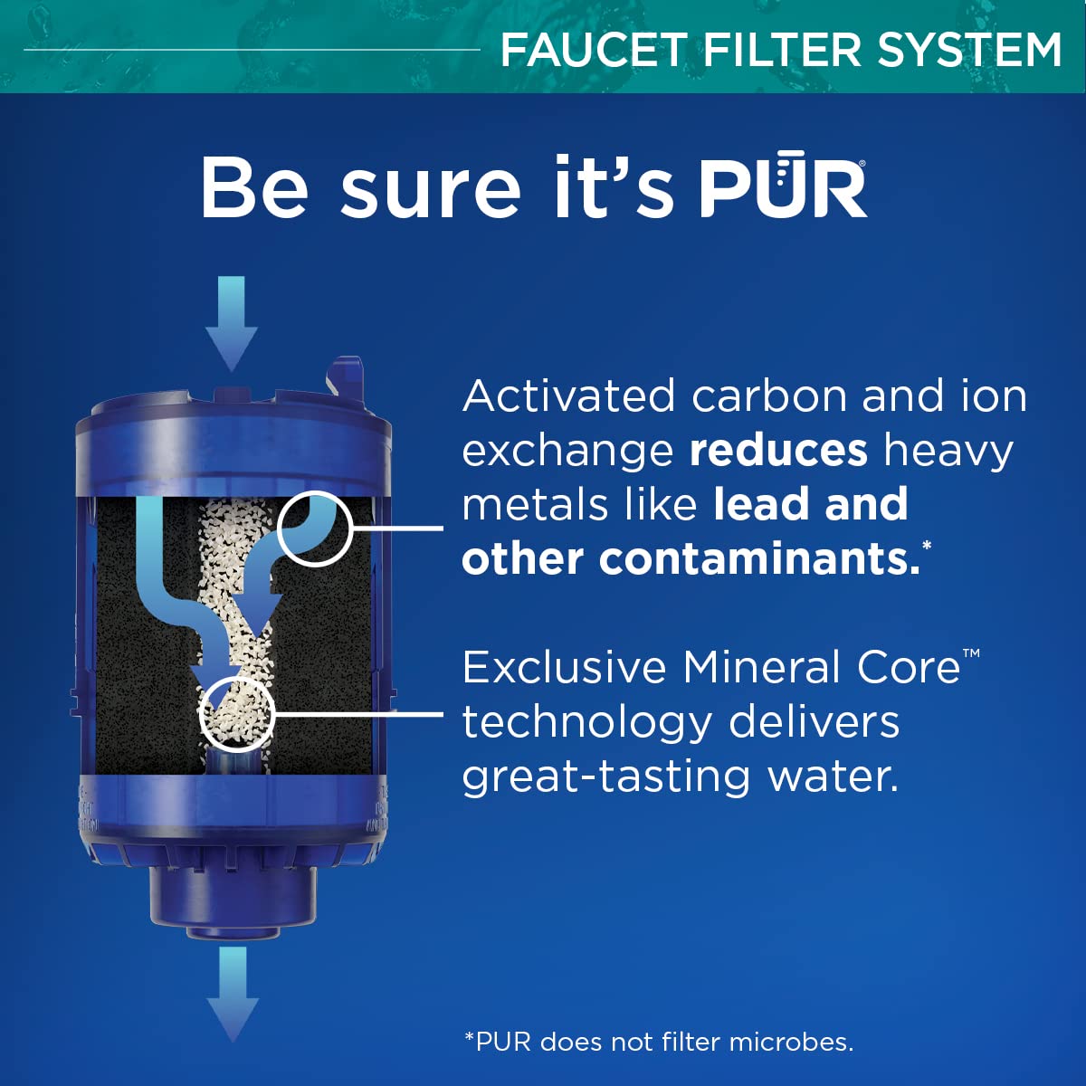 PUR PLUS Faucet Mount Water Filtration System. Stainless Steel – Vertical for Crisp. Refreshing Water. FM4000B
