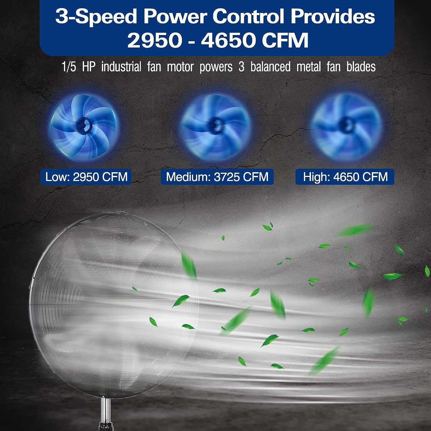 BILT HARD 4650 CFM 20″ High Velocity Industrial Pedestal Fan. 3-Speed Oscillating Stand Fan with Aluminum Blades. Heavy Duty Metal Shop Fan for Commercial. Warehouse. and Garage- UL Listed