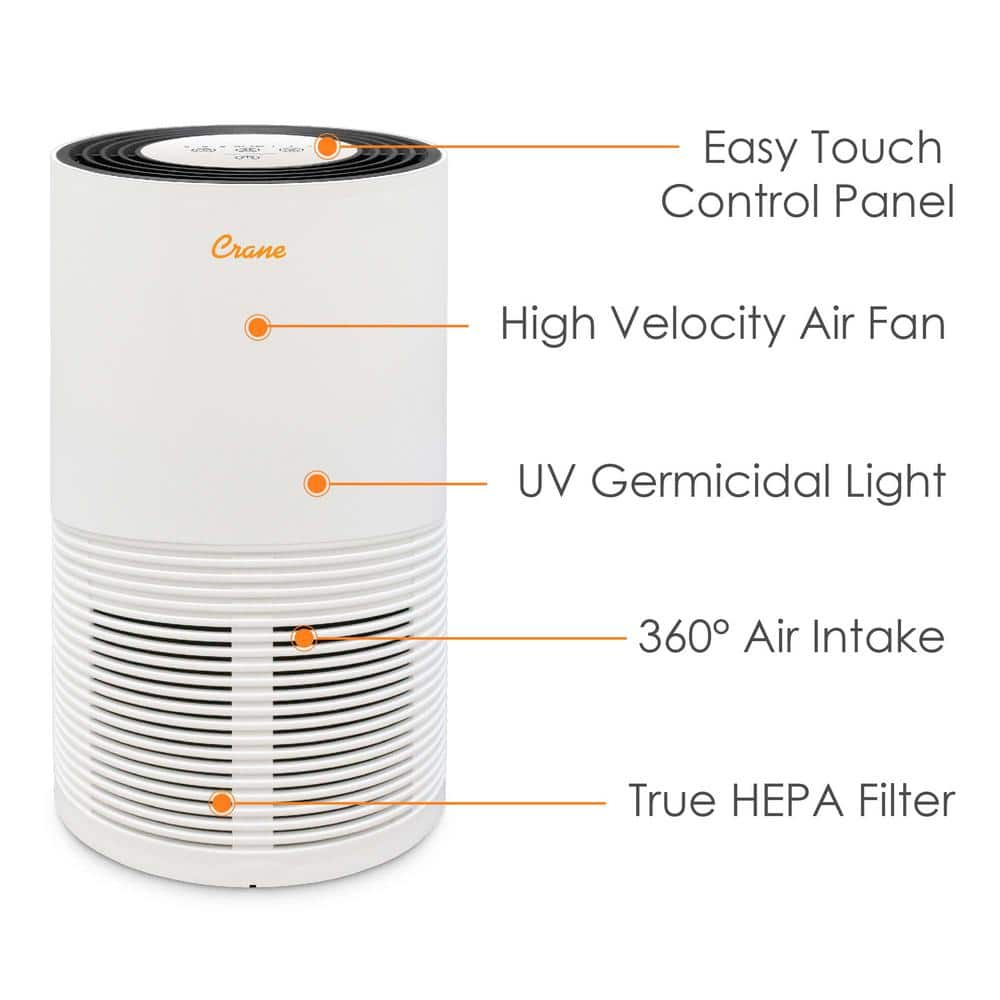 Crane EE-5068 True HEPA Air Purifier with Germicidal UV Light for Small to Medium Rooms up to 300 sq.ft. - Premium