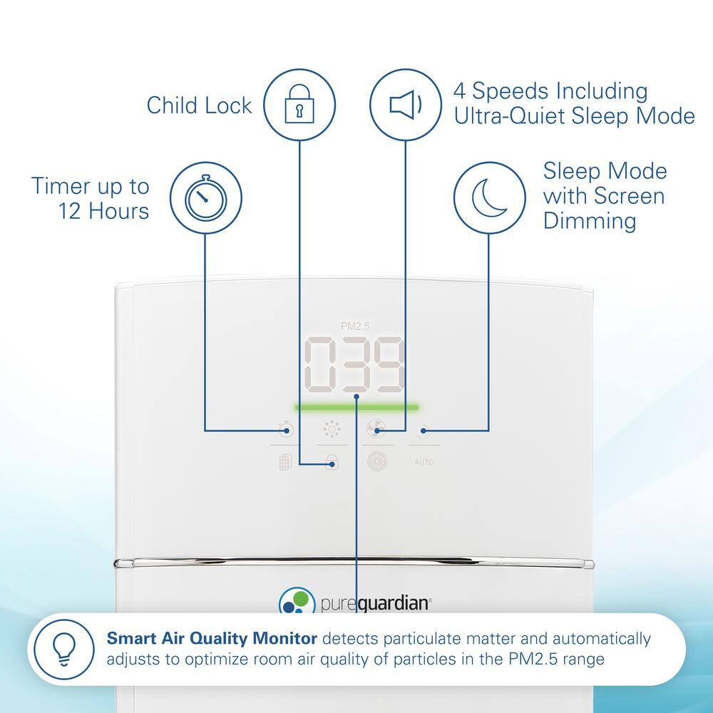 GermGuardian AC9400W 360° 4-in-1 Air Purifier with HEPA Filter for Large Rooms up to 402 Sq. Ft.