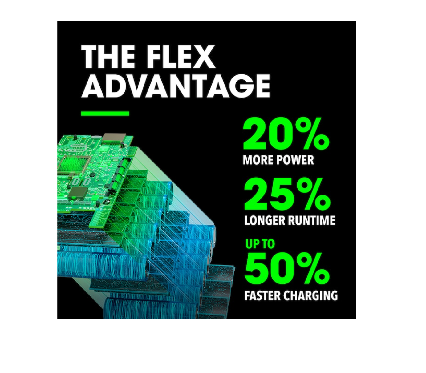 FLEX FX0111-1 2.5 Amp-Hour; Amp-Hour Lithium-ion Power Tool Battery