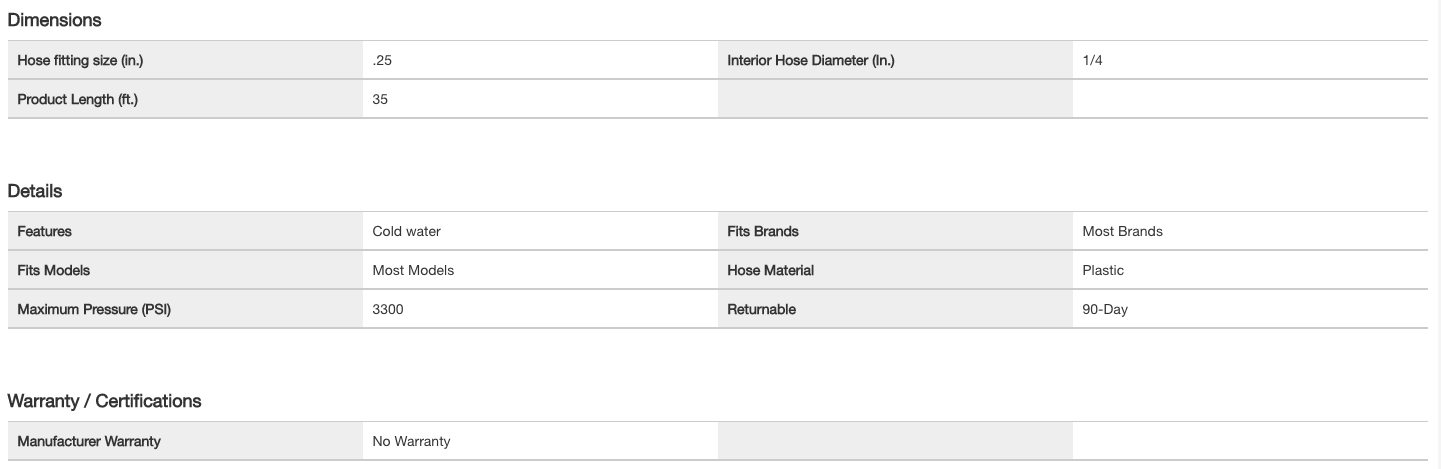 RYOBI RY31HPH01 1/4 in. x 35 ft. 3.300 PSI Pressure Washer Replacement Hose