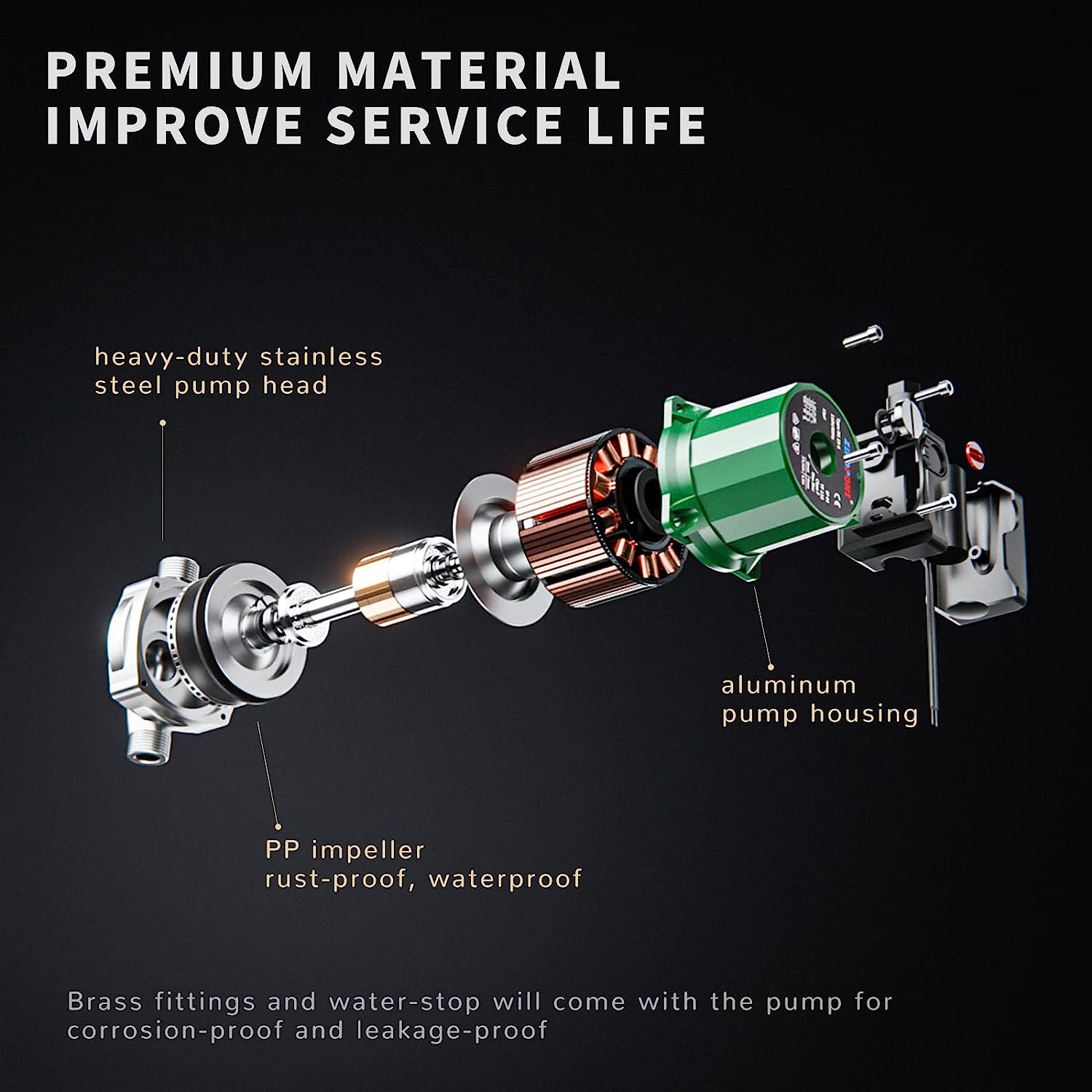ZeroPone Hot Water Recirculating Pump. 93W Water Circulator Pump NPT 3/4″ w/NPT 1/2″ Adapter. Stainless Steel Head.15-6S 3 Speed Control for Electric Water Heater System
