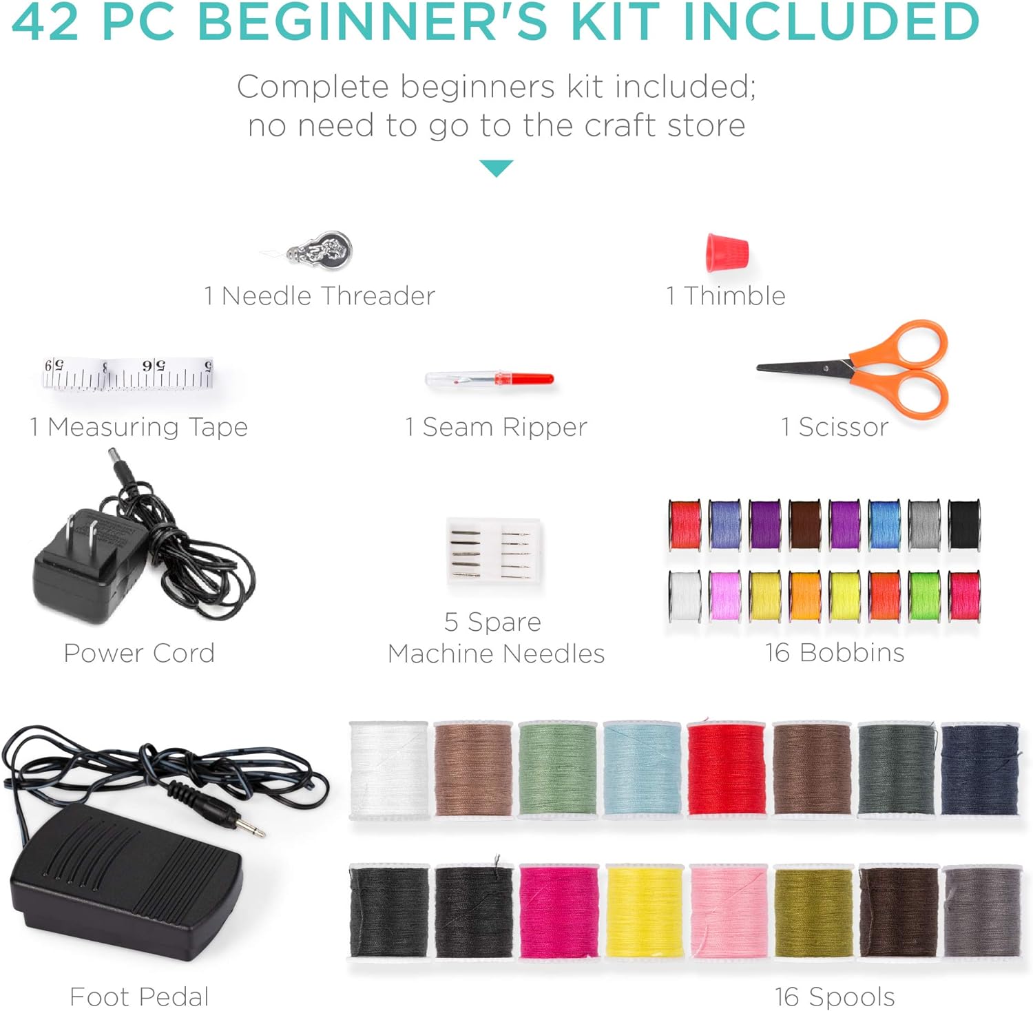 Best Choice Products Compact Sewing Machine. 42-Piece Beginners Kit. Multifunctional Portable 6V Beginner Sewing Machine w/ 12 Stitch Patterns. Light. Foot Pedal. Storage Drawer - Teal/White
