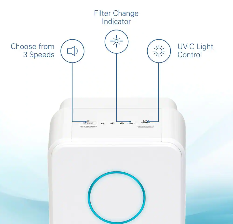 GermGuardian AC4300WPT Elite 5-in-1 Air Purifier with Pet Pure True HEPA filter. UV Sanitizer for Medium Rooms up to 153 Sq Ft. White