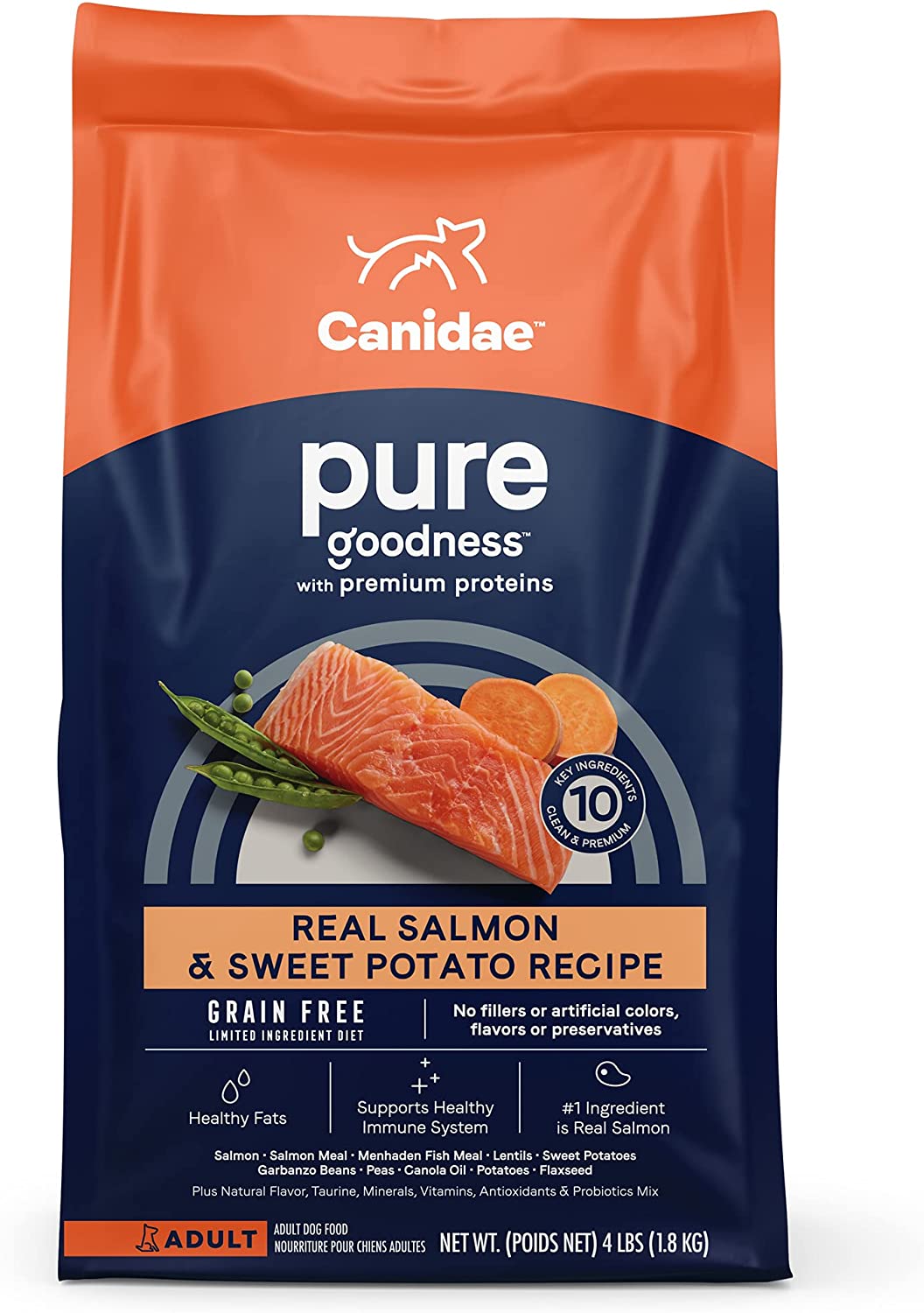 Canidae PURE Grain Free. Limited Ingredient Dry Dog Food. Salmon and Sweet Potato. 4lbs