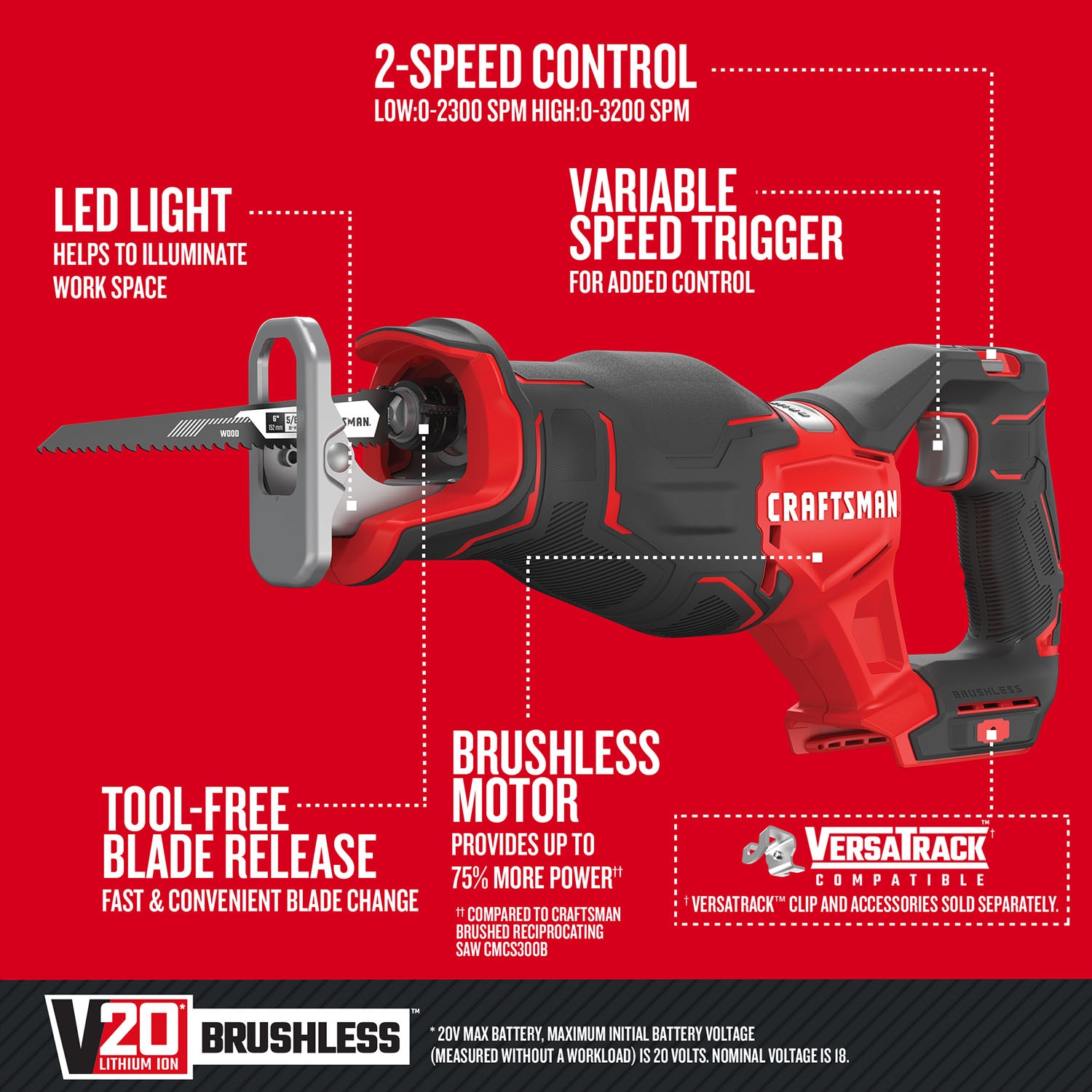 CRAFTSMAN V20 20-volt Max Variable Speed Brushless Cordless Reciprocating Saw (Tool Only)