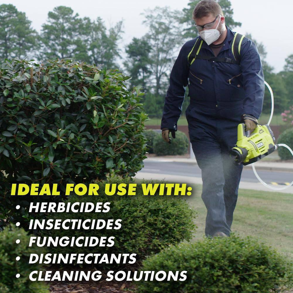 RYOBI P2870-A12 ONE+ 18V Cordless Electrostatic 1 Gal. Sprayer w/ Extra Low/Medium/High Nozzles. (2) 2.0 Ah Batteries. and (1) Charger