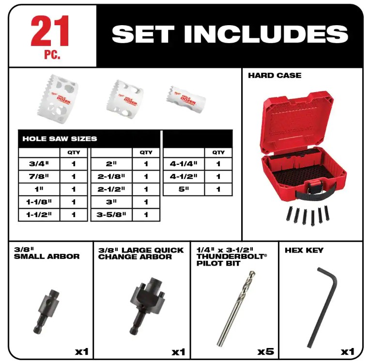 Milwaukee 49-22-4171 Hole Dozer General Purpose Bi-Metal Hole Saw Set (21-Piece)