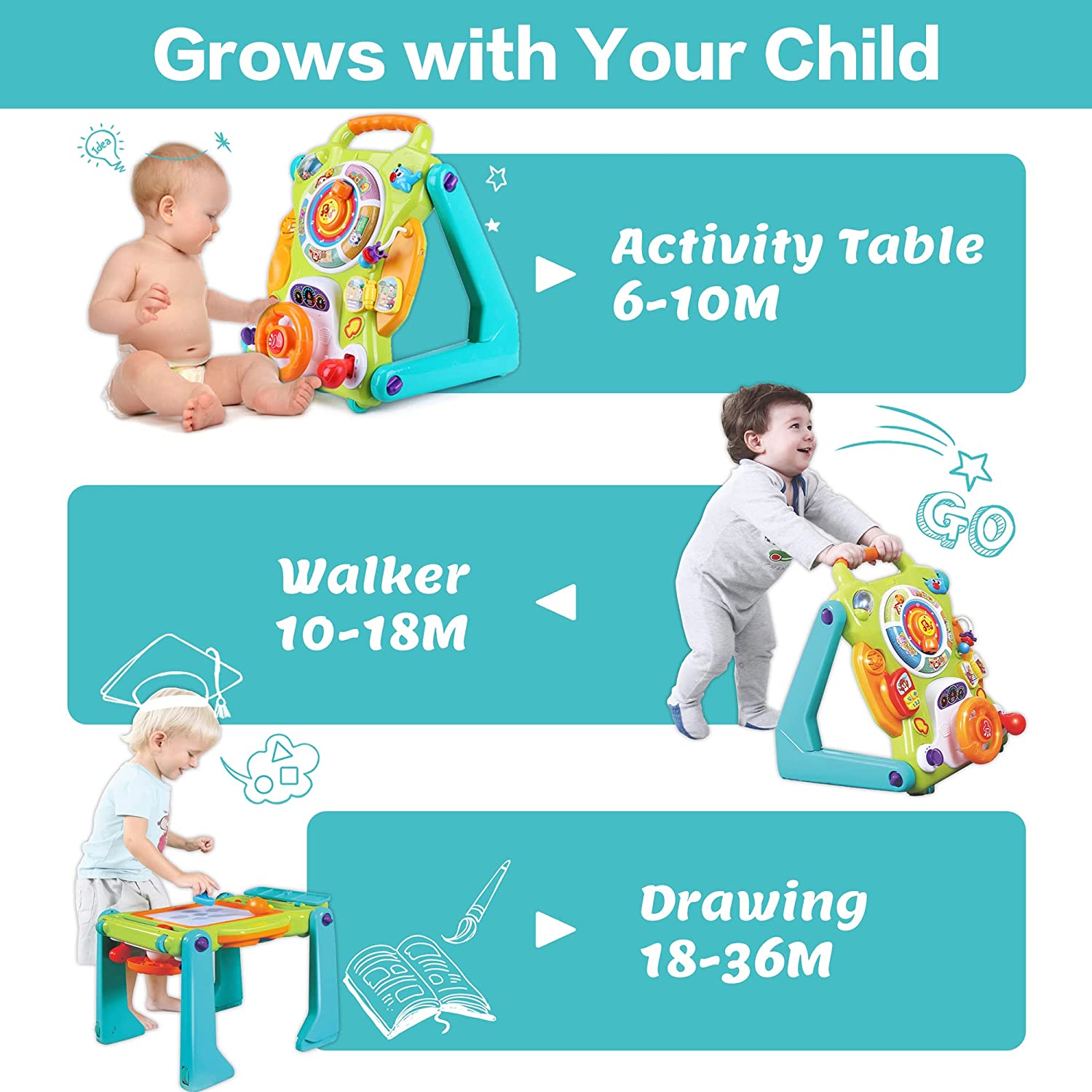 iPlay. iLearn 3 in 1 Baby Walker Sit to Stand Toys. Kids Activity Center. Toddlers Musical Fun Table. Lights and Sounds. Learning. Birthday Gift for 9. 12. 18 Months. 1. 2 Year Old. Infant. Boy. Girl