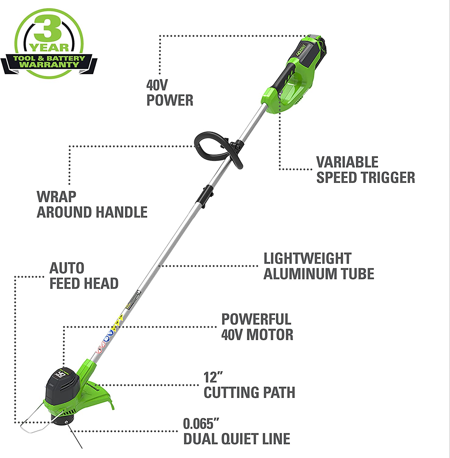 Greenworks ST40B410 Cordless String. 12″ Trimmer (4.0Ah). Green & Black