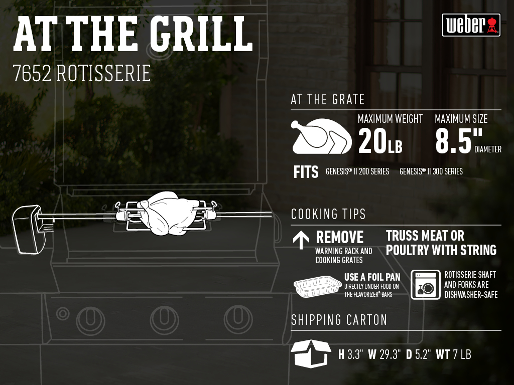 Genesis II 2B/3B Rotisserie