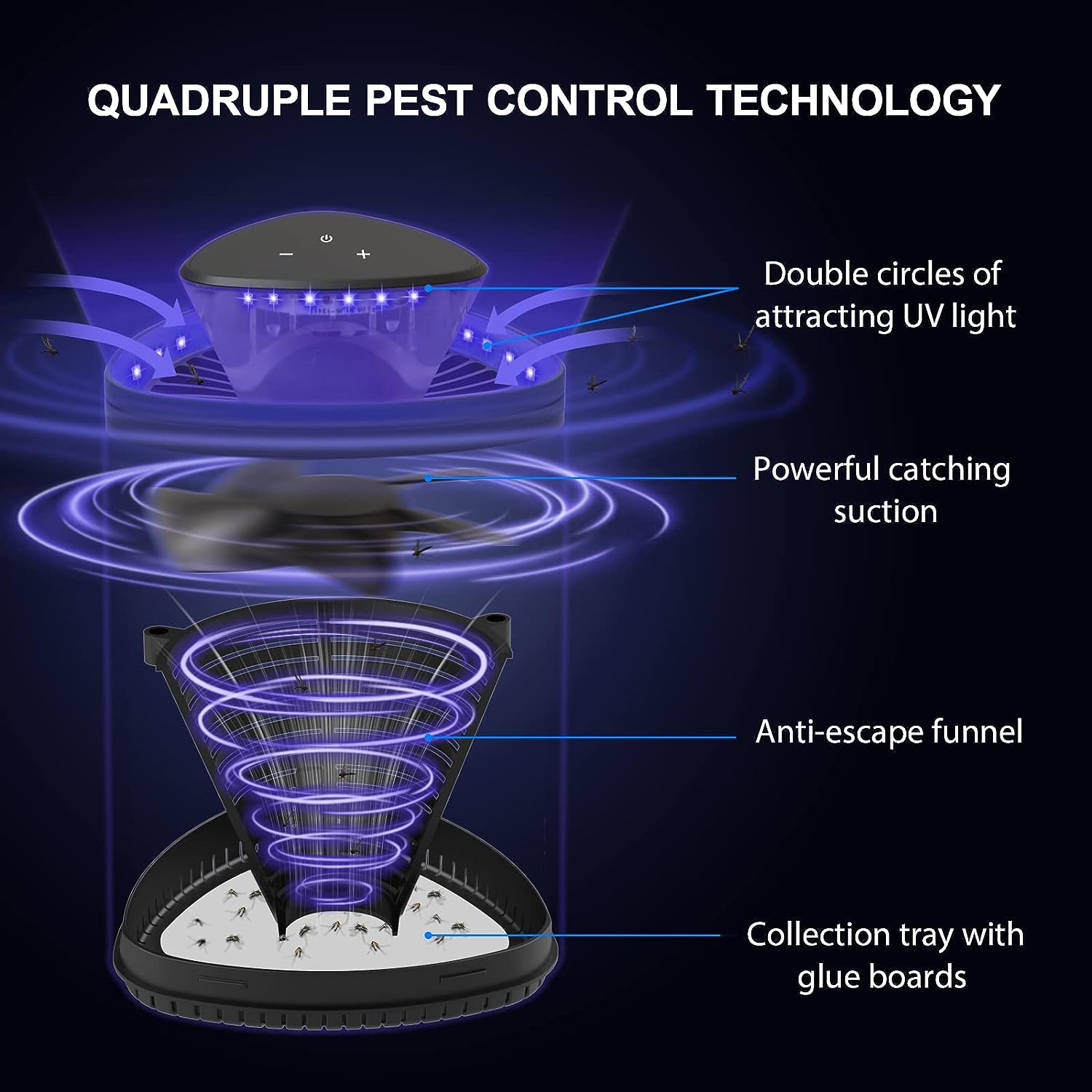 Adjrp Bug Zapper Indoor. Fruit Fly Traps for Indoors with Double Circles of Blue Light & Upgraded Dual Core Fan for Mosquitoes Flies. Powerful Triple Speed Adjustable Mosquito Zapper for Kitchen Home