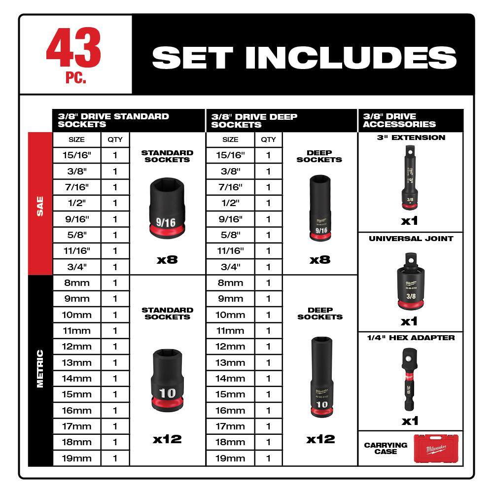 Milwaukee 49-66-7015-49-66-7009 SHOCKWAVE 1/2 in. & 3/8 in. Drive Metric/SAE 6 Point Impact Socket Set (72-Piece)