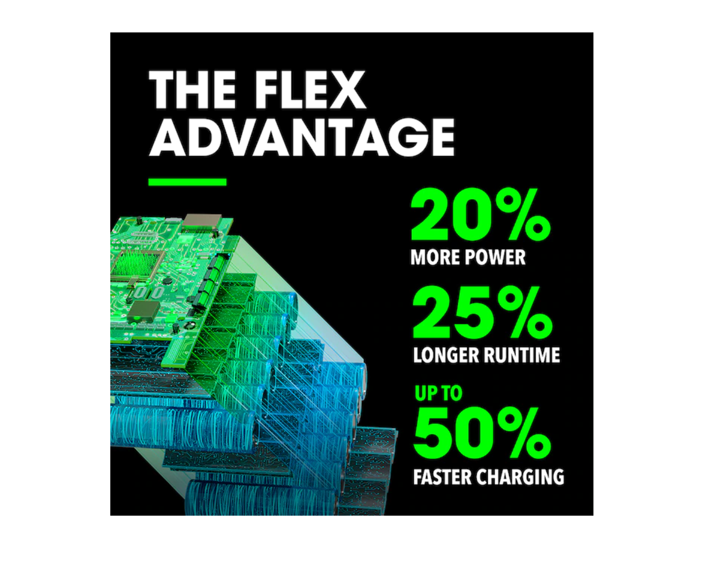 FLEX FX1551A-Z 24-volt Sds-plus Variable Speed Cordless Rotary Hammer Drill