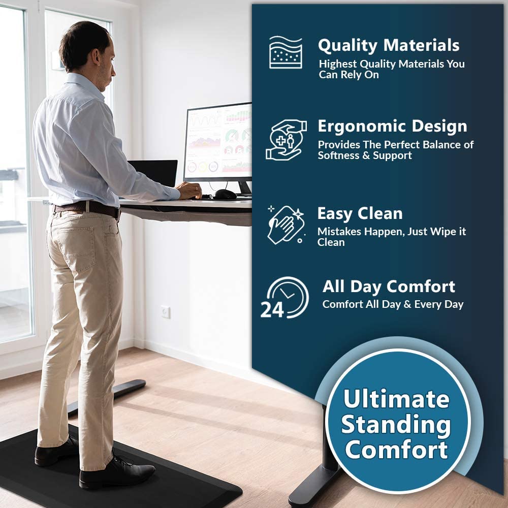 ComfiLife Anti Fatigue Floor Mat – 3/4 Inch Thick Perfect Kitchen Mat. Standing Desk Mat – Comfort at Home. Office. Garage – Durable – Stain Resistant – Non-Slip Bottom (20″ x 32″. Black)