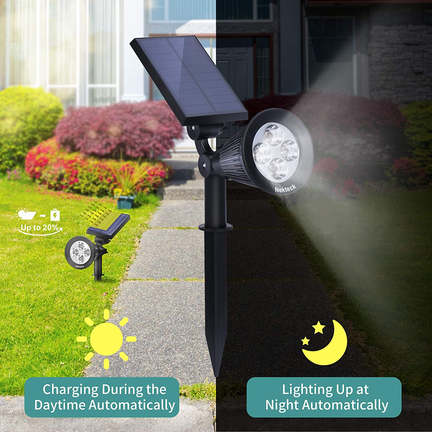 Nekteck 4 Pack Solar Lights.2-in-1 Outdoor Solar Spotlights Powered Adjustable Wall Light Landscape Lighting.Bright and Dark Sensing.Auto On/Off for Yard. Pathway. Walkway. Garden. Driveway