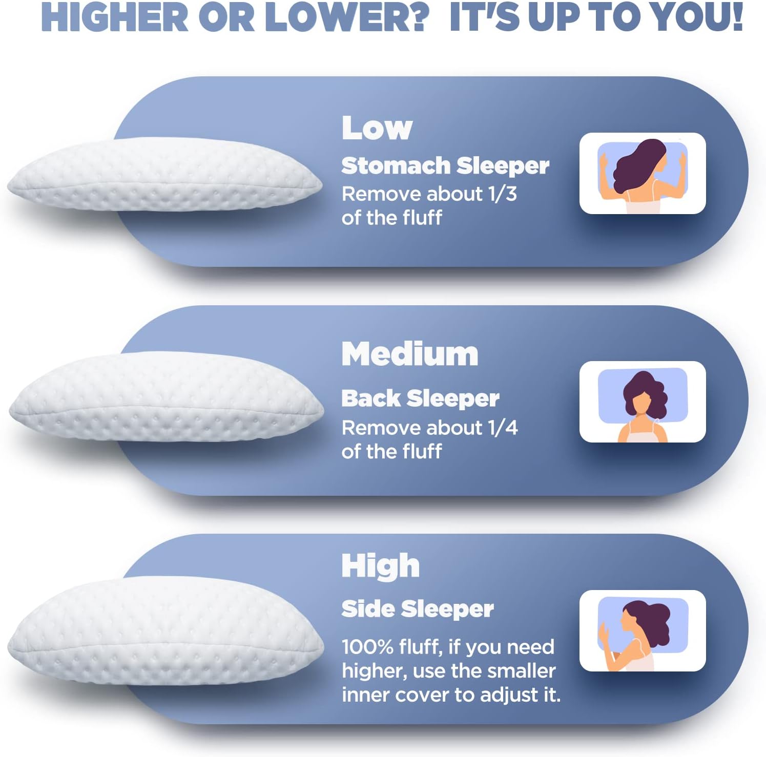 Groye Ultra Cooling Pillow with Gel Particles Shredded Memory Foam. Adjustable Bed Pillows with Icy Cool Fibers Pillowcase. Soft Comfortable Hotel Luxury Pillows for Side Back Stomach Sleepers. Queen