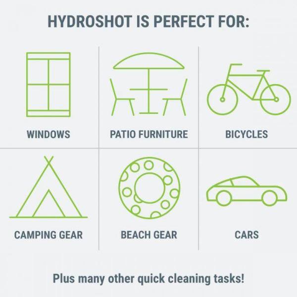 Worx WG620 POWER SHARE 20-Volt 320 PSI 0.53 GPM Hydroshot Cordless Portable Pressure Washer. 4 Ah Battery and Charger Included