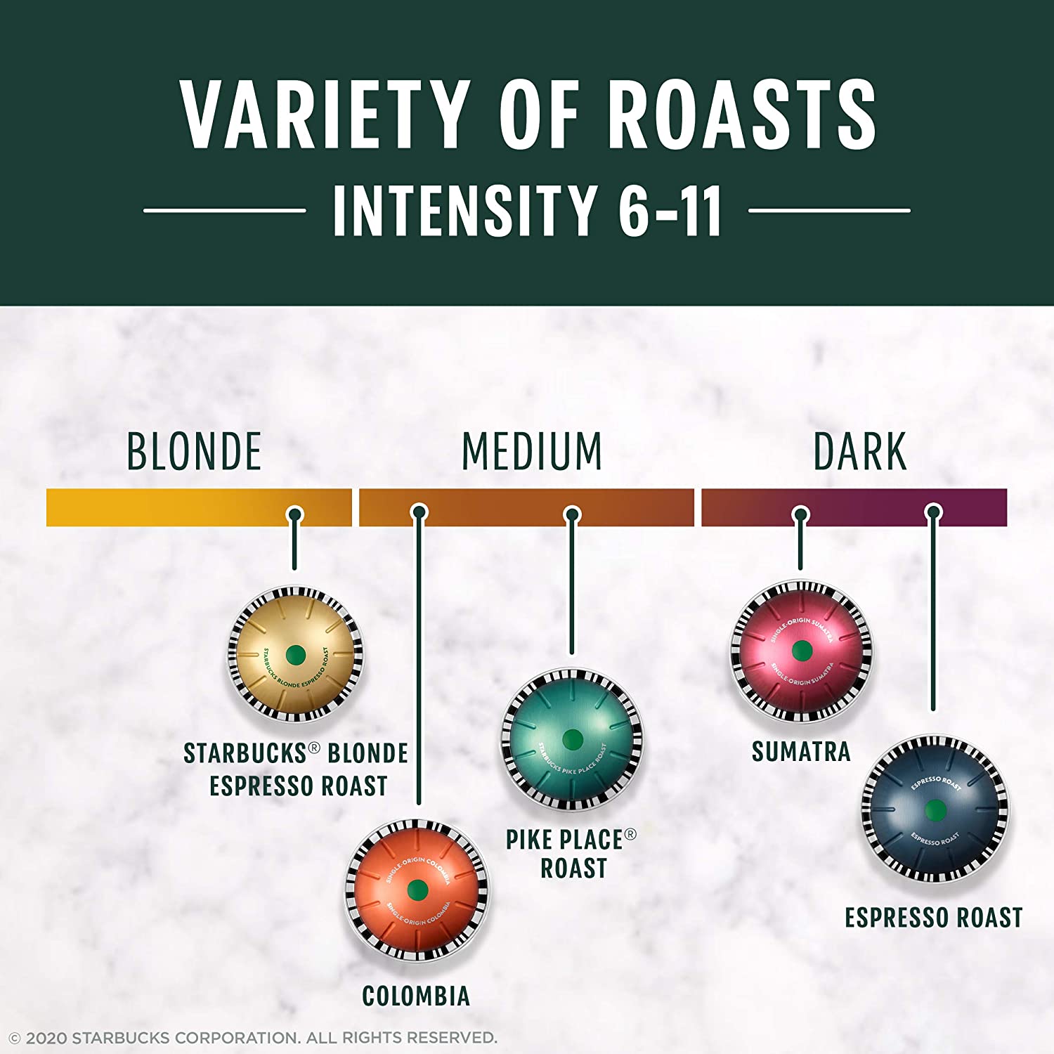 Starbucks by Nespresso Favorite Variety Pack Coffee & Espresso (44-count single serve capsules. compatible with Nespresso Vertuo Line System)