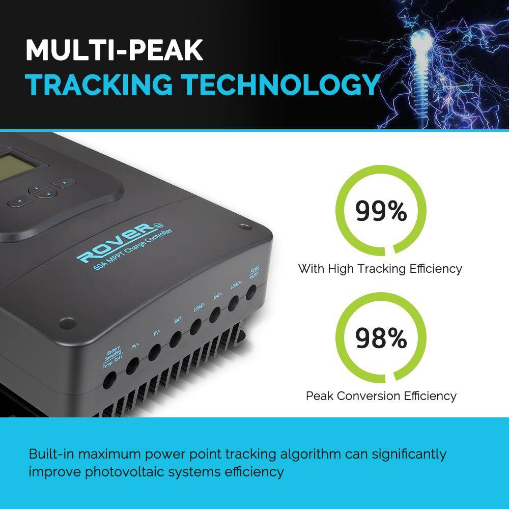 Renogy RNG-CTRL-RVR60 Rover Li 12/24/36/48-Volt 60 Amp MPPT Solar Charge Controller
