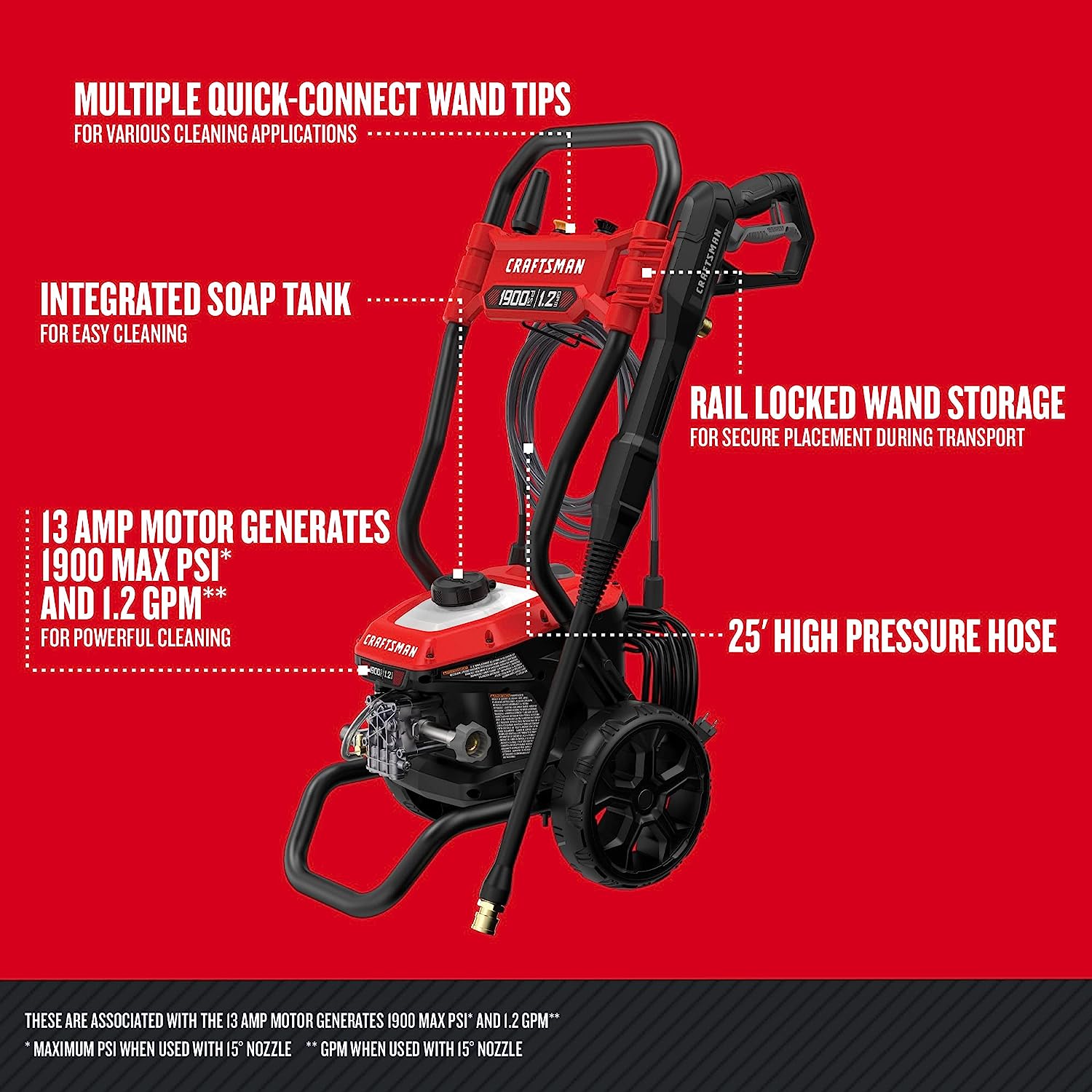 CRAFTSMAN Electric Pressure Washer. Cold Water. 1900 -PSI. 1.2-GPM. Corded (CMEPW1900)