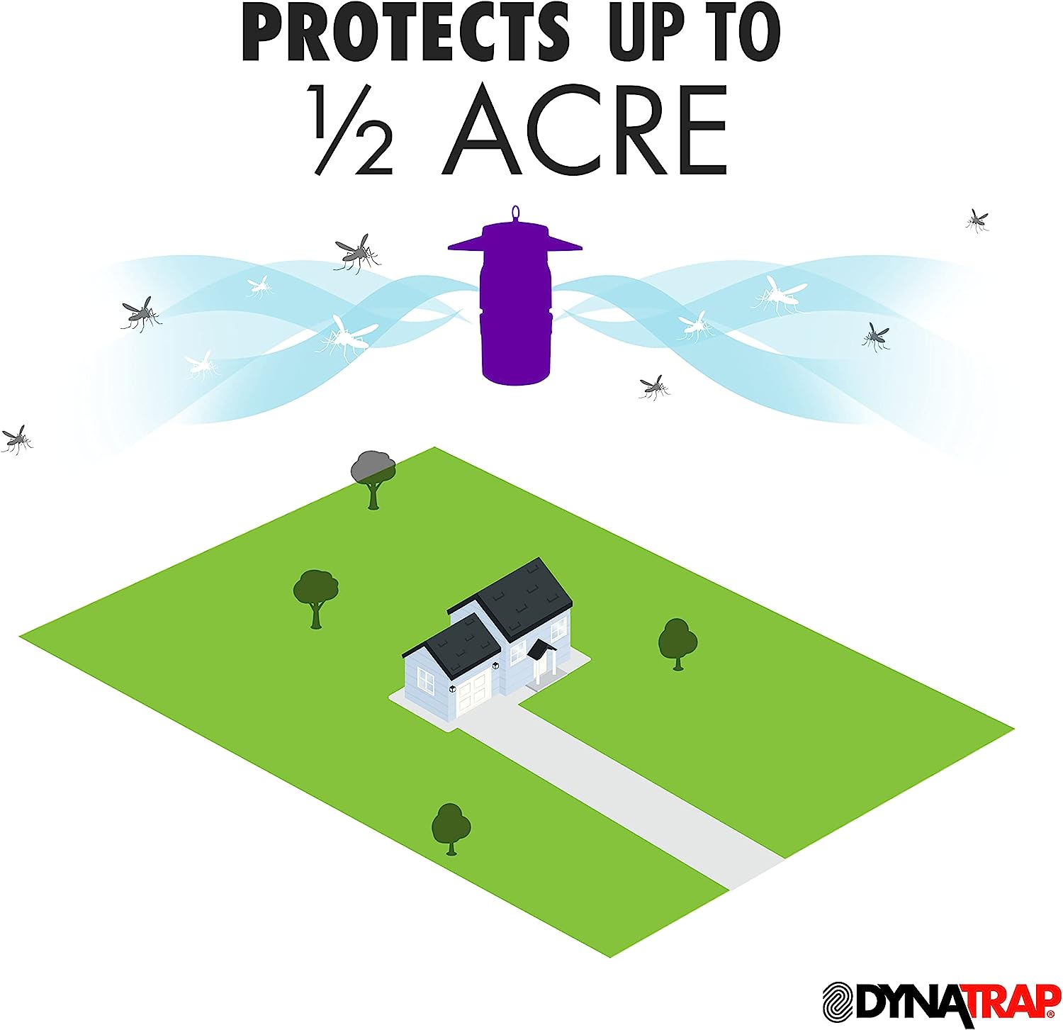 DynaTrap DT1050-TUNSR Mosquito & flying Insect Trap – Kills Mosquitoes. Flies. Wasps. Gnats. & Other Flying Insects – Protects up to 1/2 Acre. Tungsten
