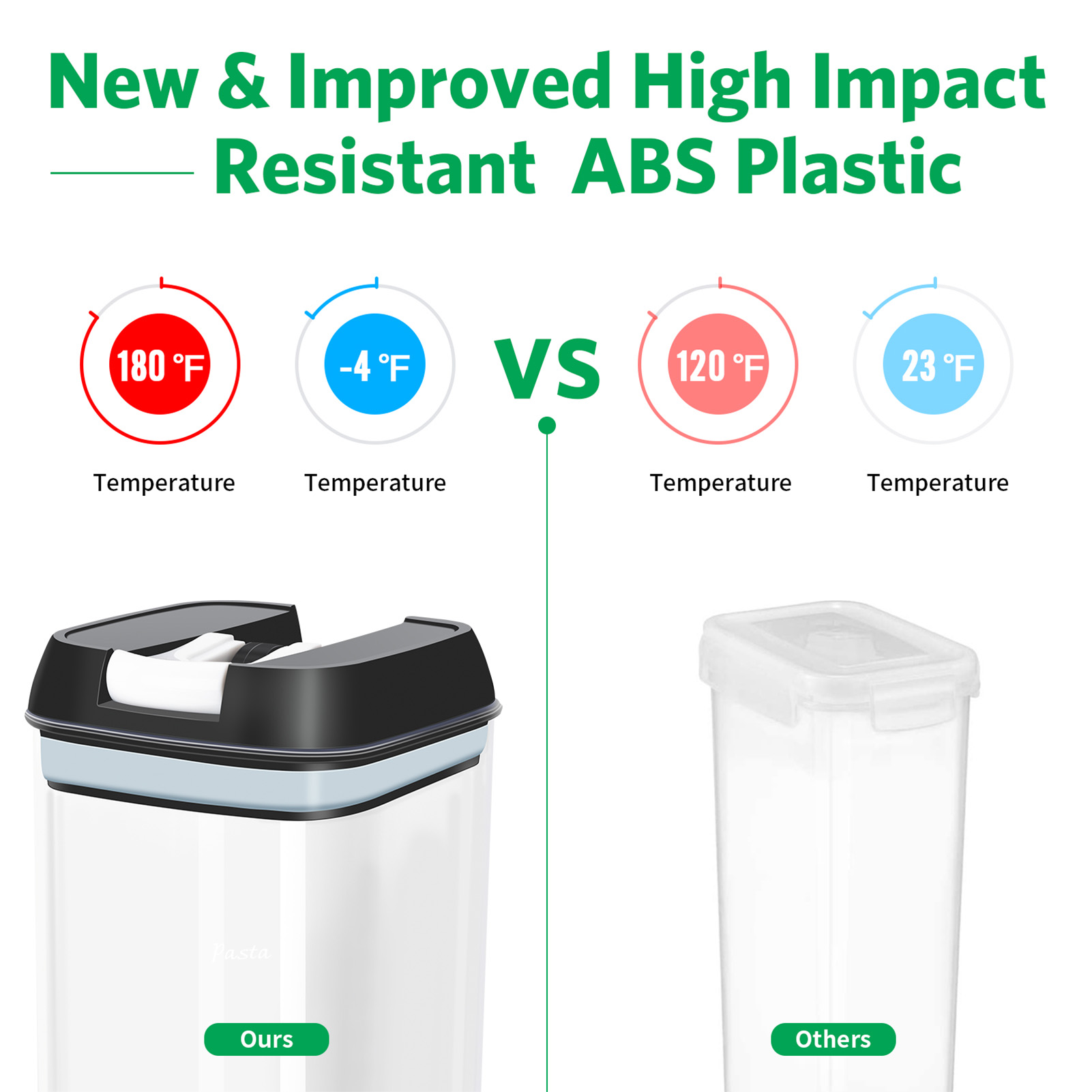 Kitchen Food Storage Container Pantry Organization Set - 4 Pack