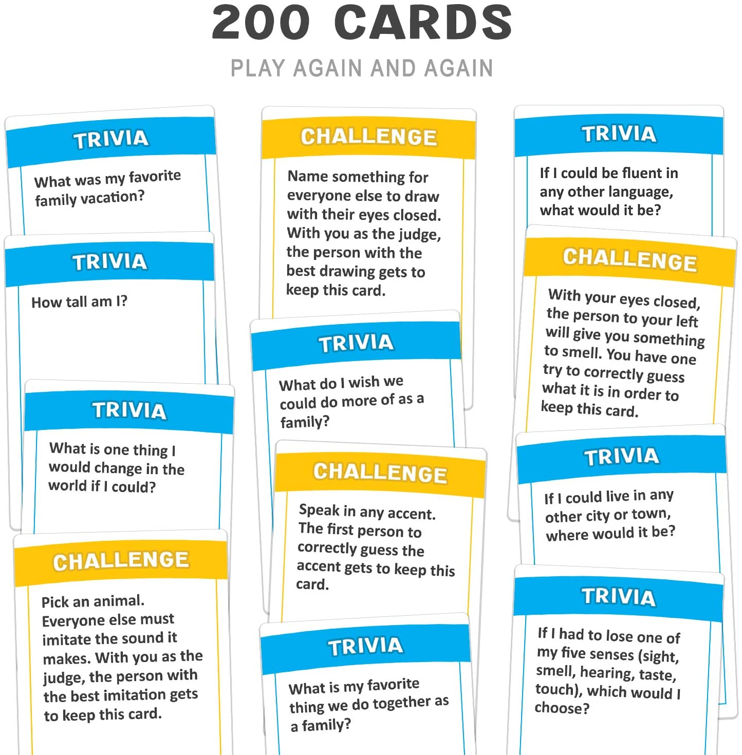 Do You Really Know Your Family? A Fun Family Game Filled