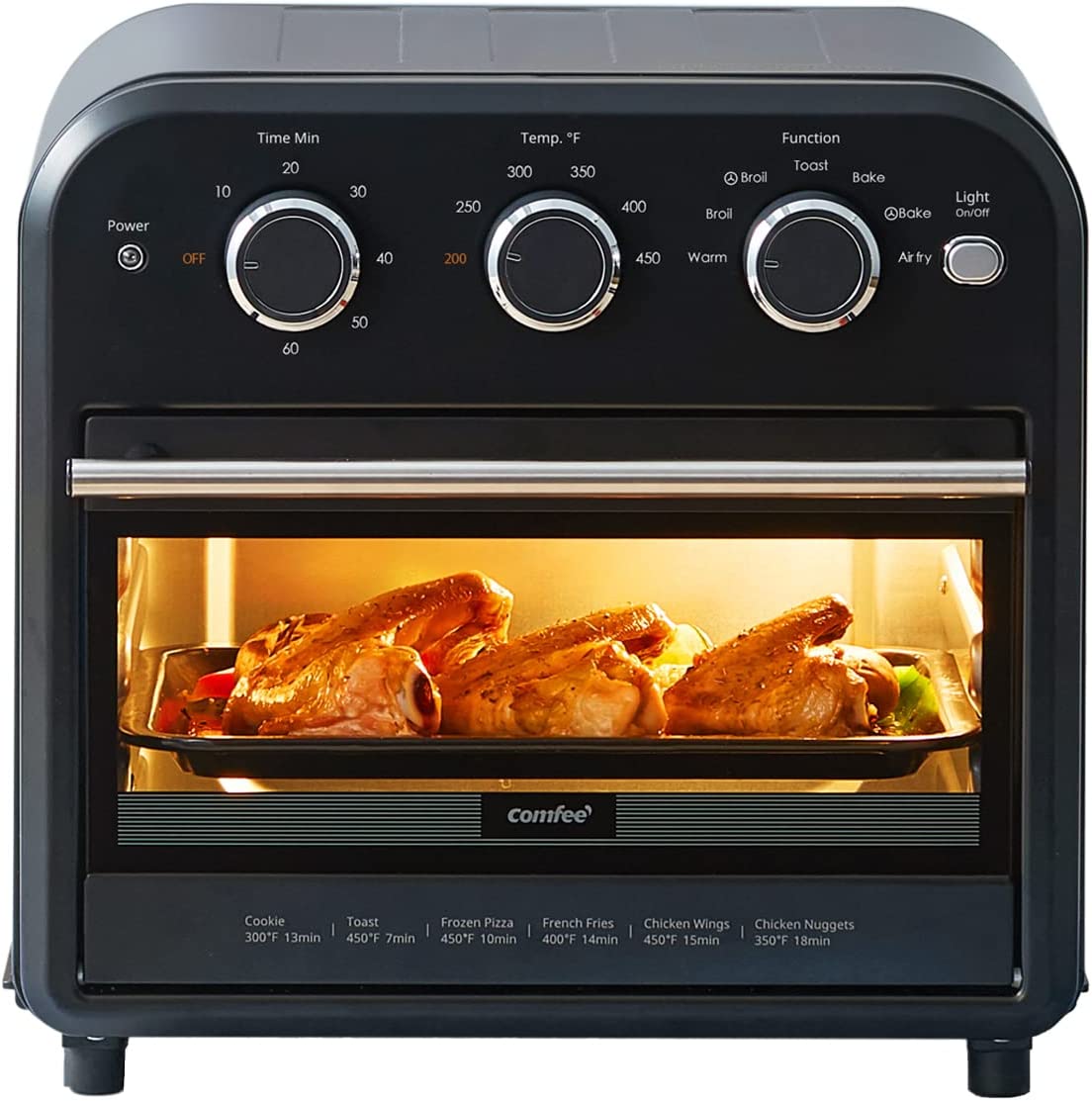 COMFEE- Retro Air Fryer Toaster Oven. 7-in-1. 1250W. 14QT Capacity. 4 Slice. Air Fry. Bake. Broil. Toast. Warm. Convection Broil. Convection Bake. Black. Perfect for Countertop (CO-A101A(BK))