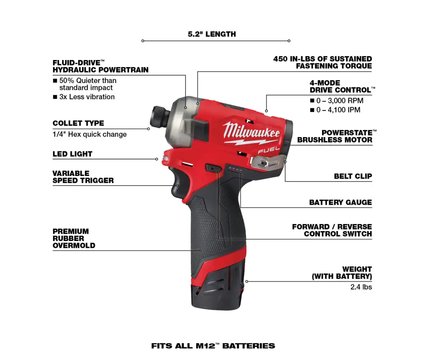 Milwaukee 2551-22-0960-20 M12 FUEL SURGE 12V Lithium-Ion Brushless Cordless 1/4 in. Hex Impact Driver Kit & M12 FUEL 1.6 Gal. Wet/Dry Vacuum