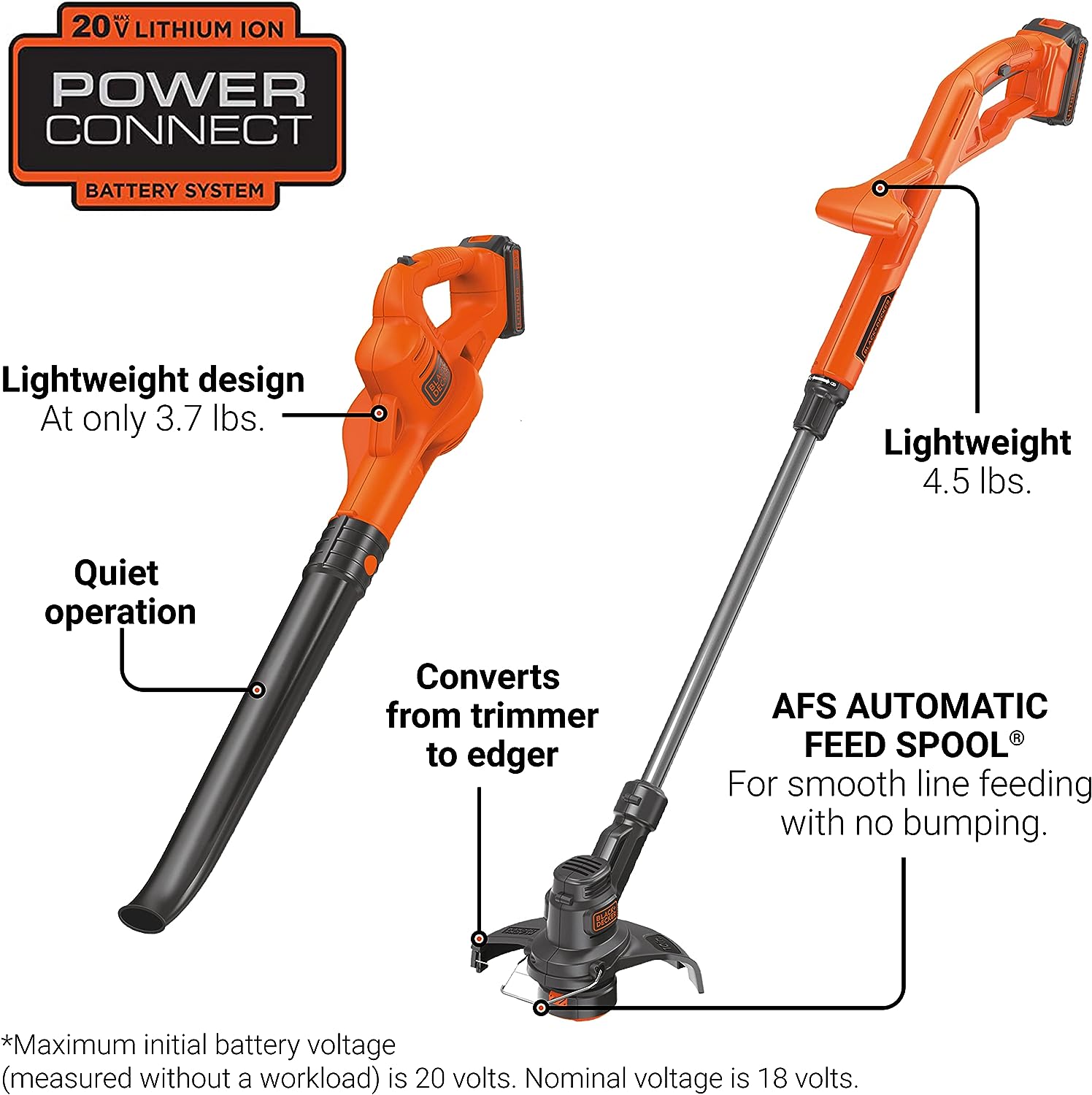 BLACK+DECKER 20V MAX* POWERCONNECT 10 in. 2in1 Cordless String Trimmer/Edger + Sweeper Combo Kit (LCC222)