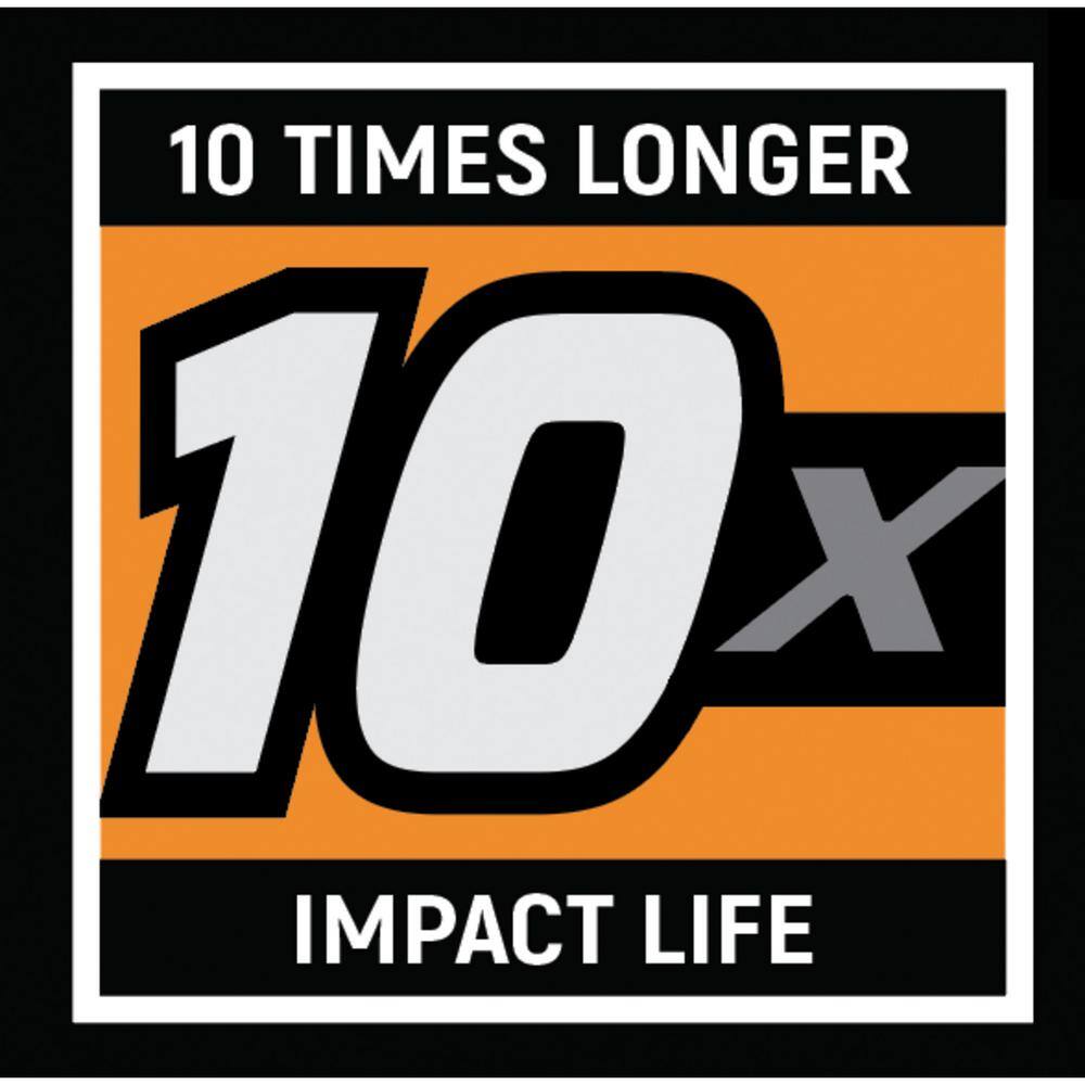 GEARWRENCH 1004588776 Bolt Biter 1/4 in. and 3/8 in. Drive SAE/Metric Impact Extraction Socket Set (28-Piece)