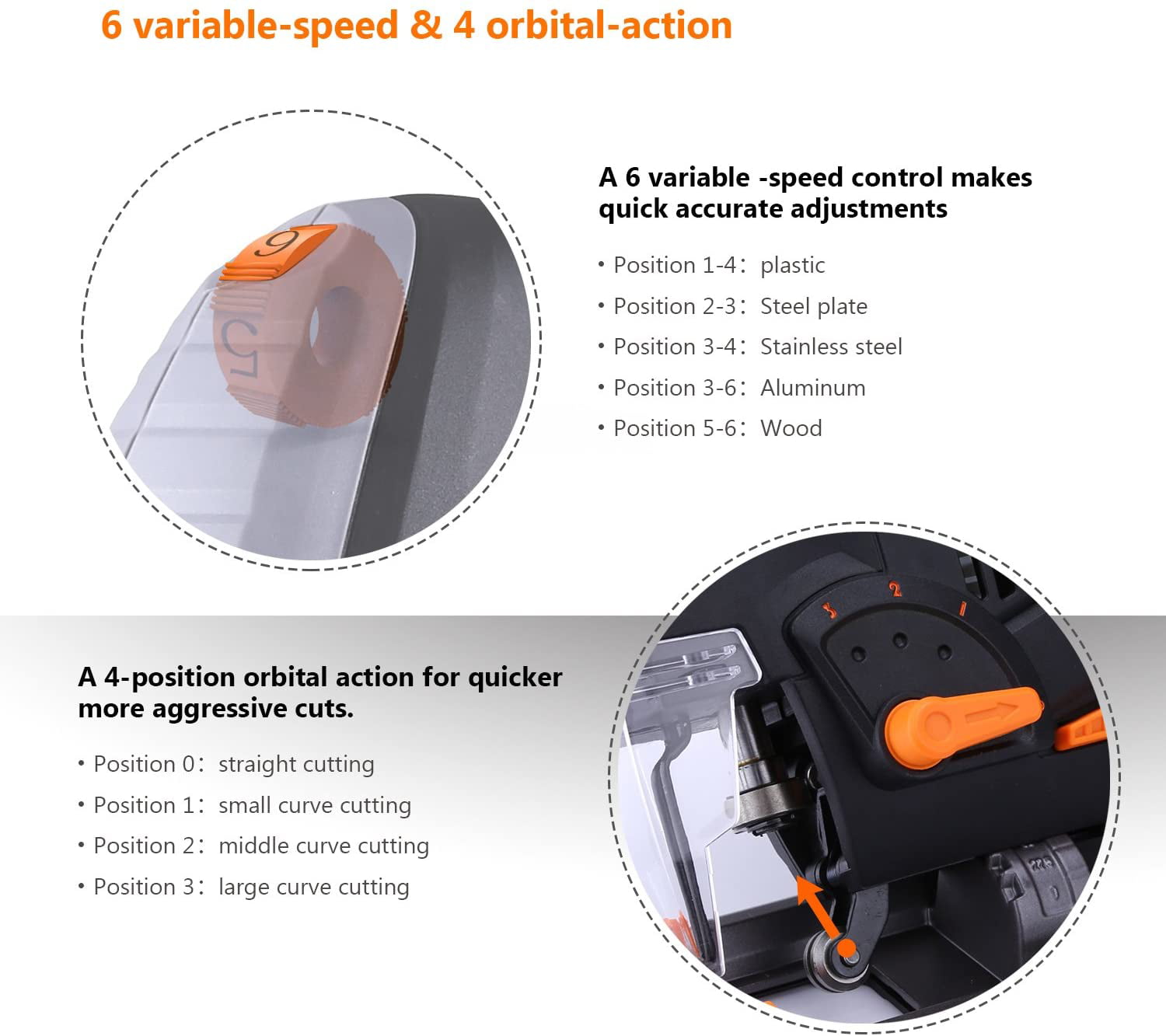 Tacklife 6.7 Amp 3000 SPM Jigsaw tool with Laser & LED. 6 Variable Speed. Carrying Case. 6 Blades. 45°Bevel Cutting & Tool-free Blade Changing and 10 Feet Cord - PJS02A