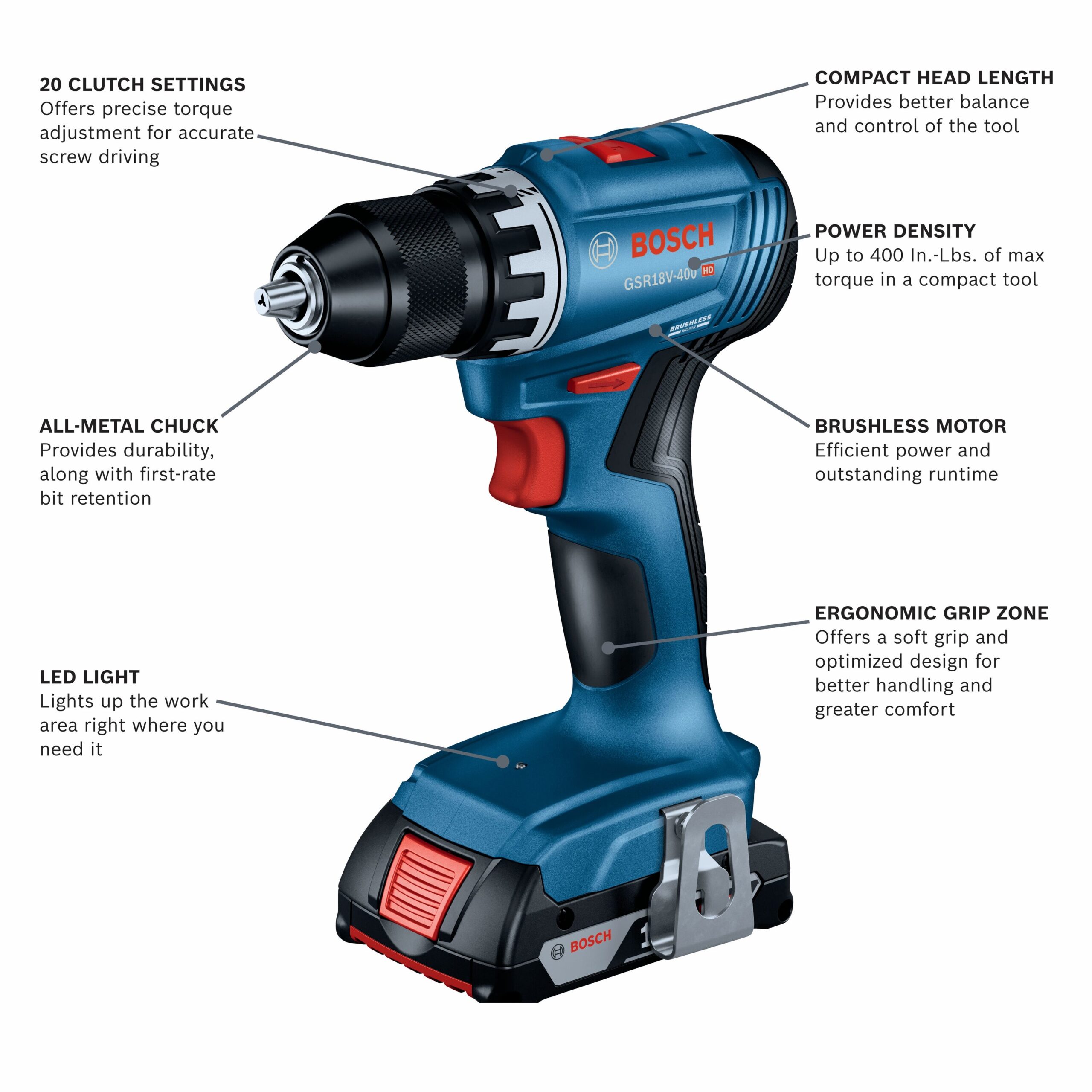 Bosch 18-volt 1/2-in Keyless Brushless Cordless Drill(1 Li-ion Battery Included and Charger Included)