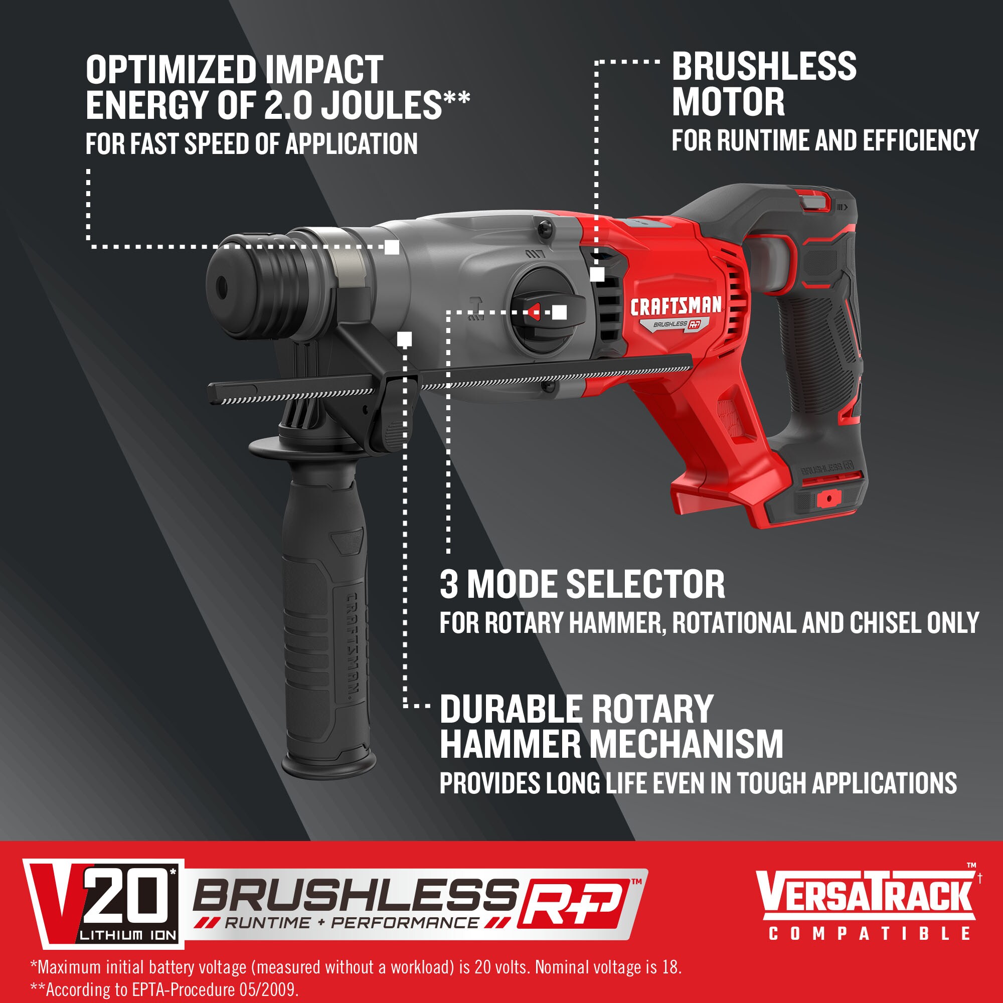 CRAFTSMAN V20 RP 20-volt Max 1-in Sds-plus Variable Speed Cordless Rotary Hammer Drill
