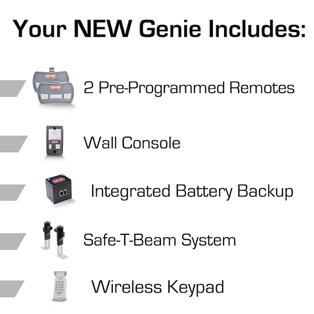 Genie  1.25-HP Rtp Belt Drive Garage Door Opener Battery Back-up