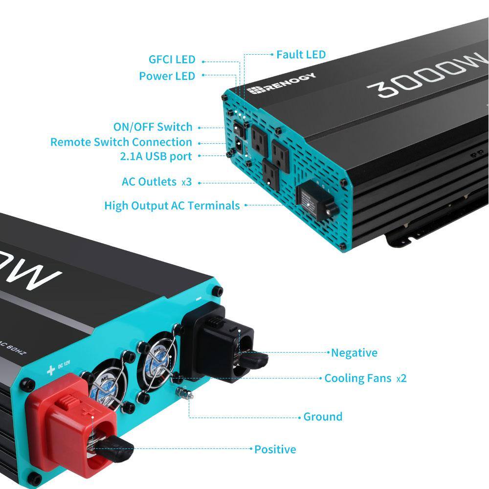 Renogy RNG-INVT-3000-12V-P2 3000-Watt Pure Sine Wave Inverter 12V DC to 120V AC Converter for Off-Grid Solar Power w/ Built-in 5V/2.1A USB Port