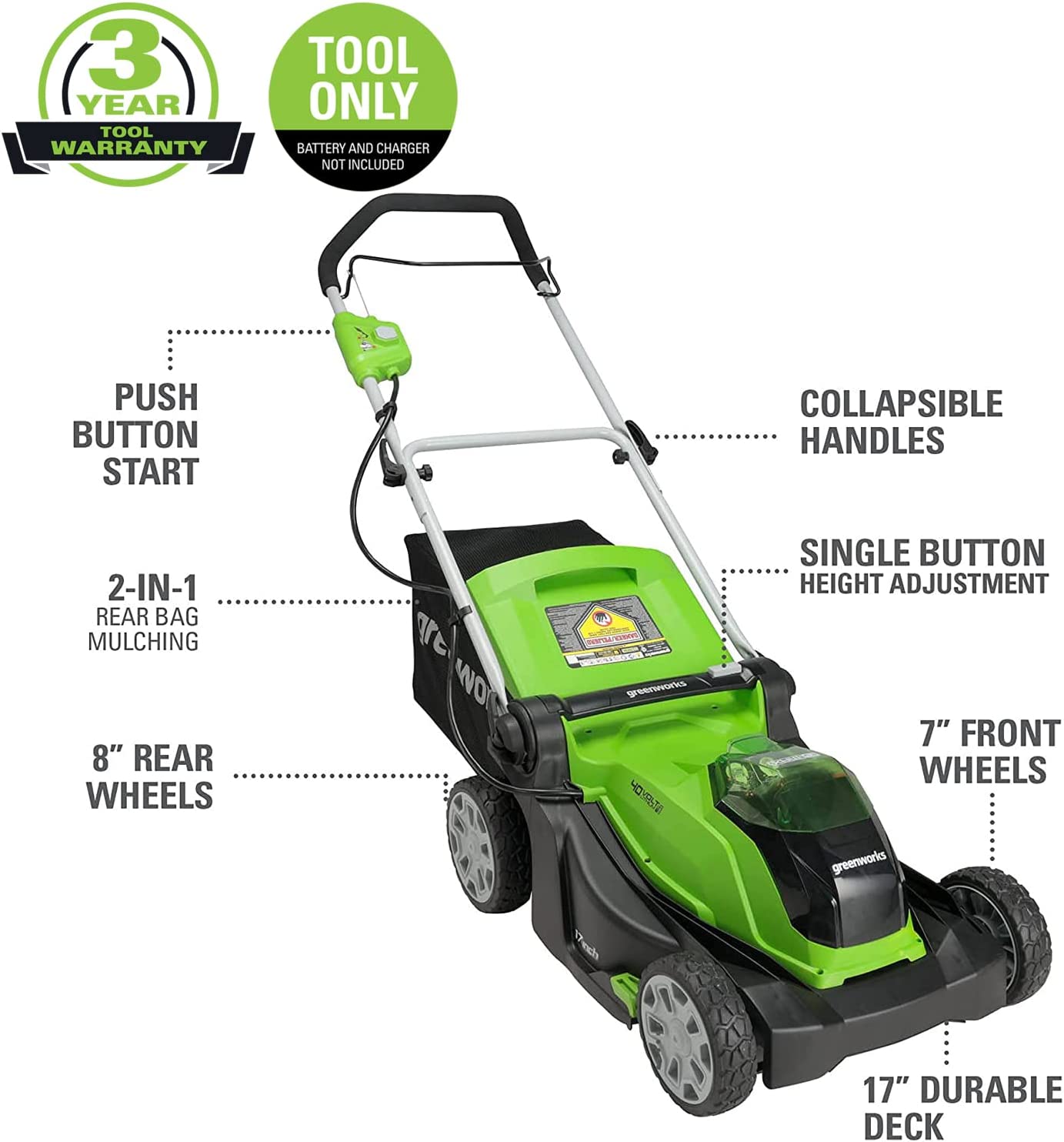 Greenworks 40V 17 inch Cordless Lawn Mower.Tool Only. MO40B01