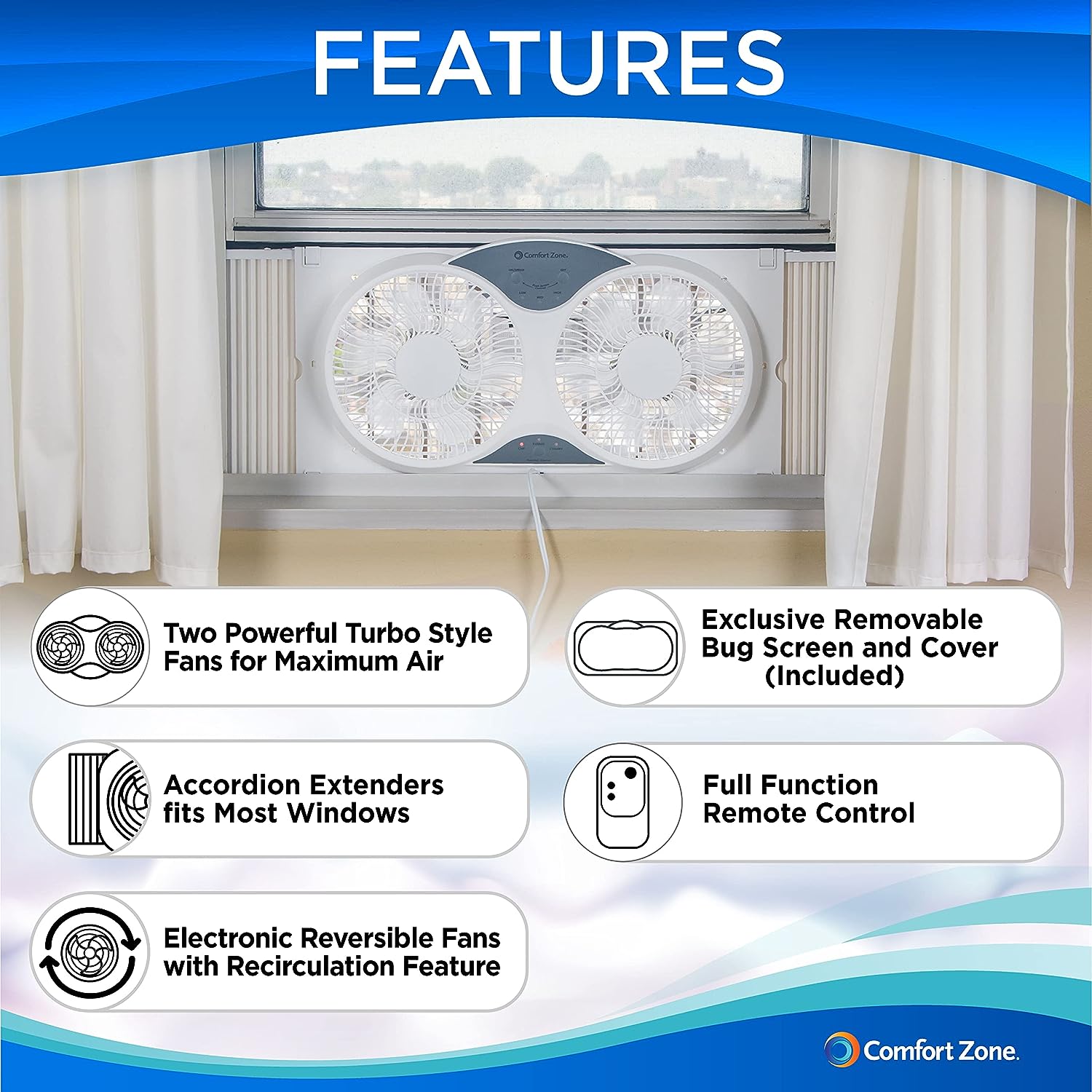 Comfort Zone CZ310R 9″ 3-Speed. 3-Function. Expandable. Reversible Twin Window Fan with Remote Control. Removable Cover