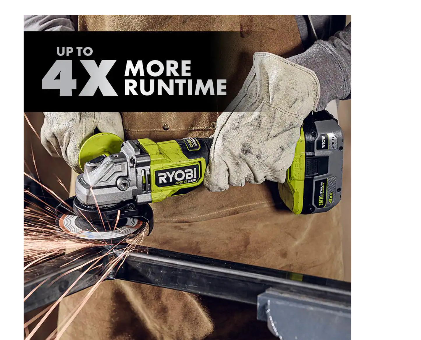 RYOBI PBP2004 ONE+ 18V HIGH PERFORMANCE Lithium-Ion 4.0 Ah Battery (2-Pack)