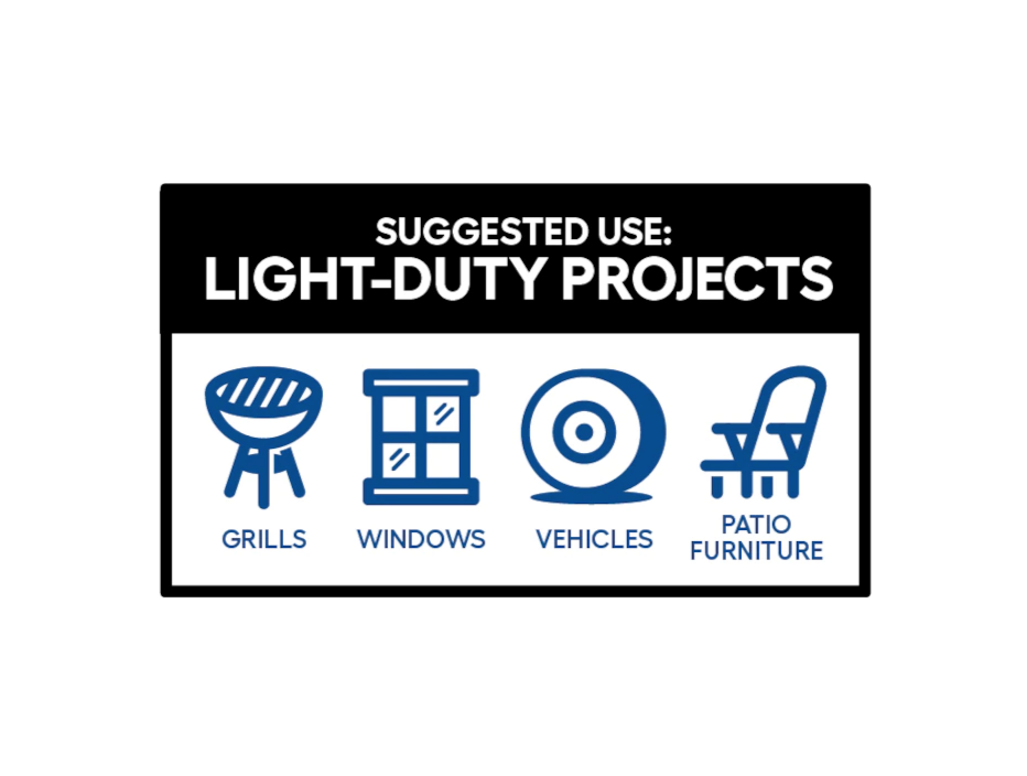 Greenworks 2000 PSI 1.2-Gallon-GPM Cold Water Electric Pressure Washer (GPW2006)