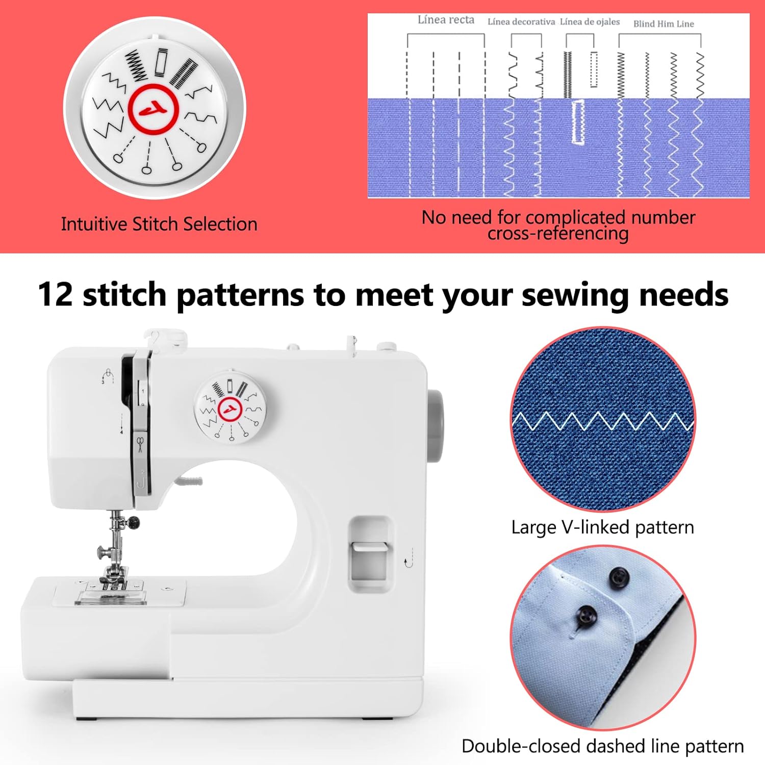 BUXFMHT Sewing Machine. Mini Sewing Machine. Electric Portable Sewing Machine for Beginners. 12 Stitch Dual Speed with Foot Pedal & Sewing Kit