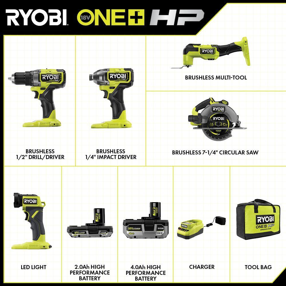 RYOBI PBLCK105K2 ONE+ HP 18V Brushless Cordless 5-Tool Combo Kit with 4.0 Ah and 2.0 Ah HIGH PERFORMANCE Batteries. Charger. and Bag